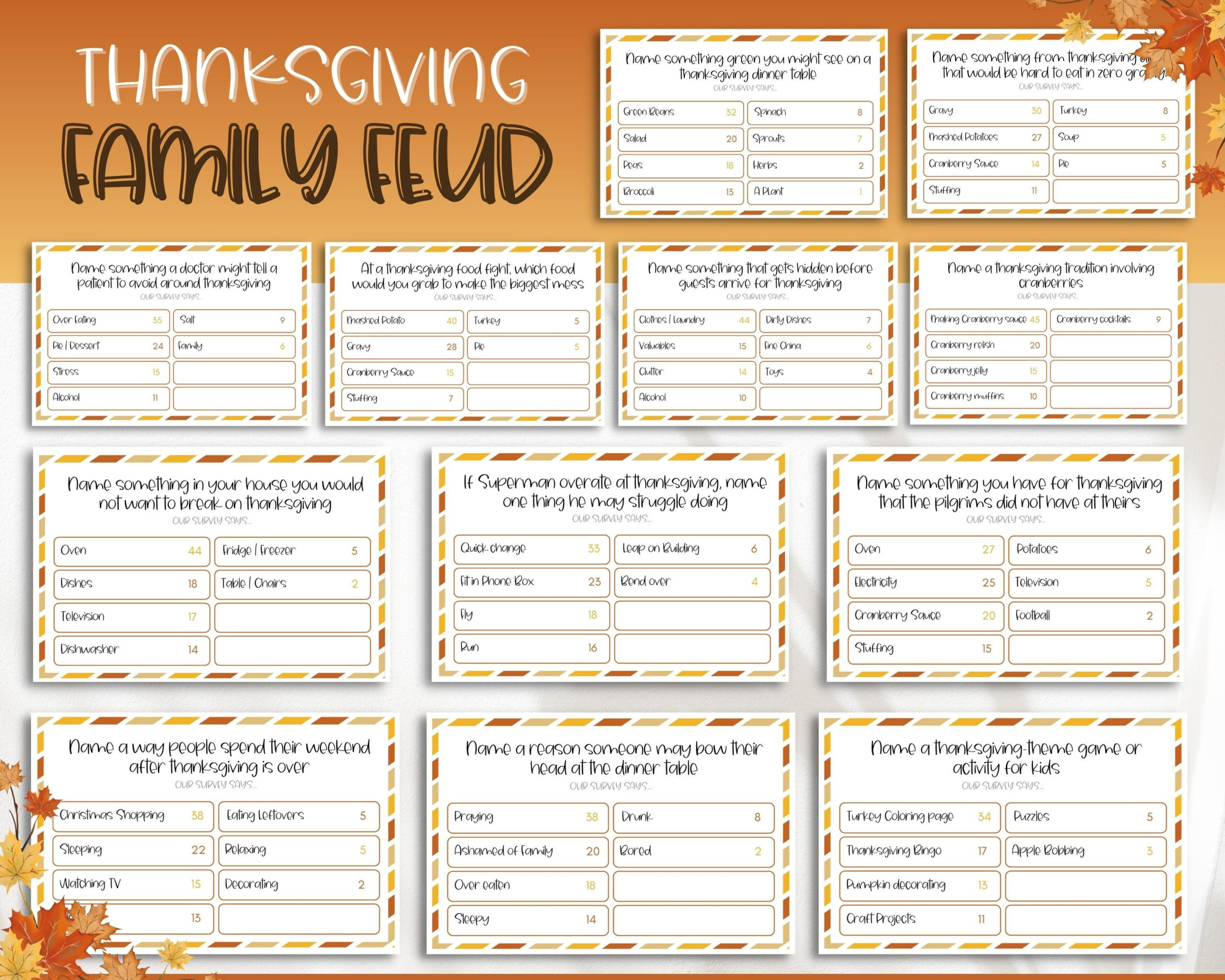 Thanksgiving Friendly Feud Game, Thanksgiving Family Feud Games for Free Printable Thanksgiving Family Feud Questions And Answers