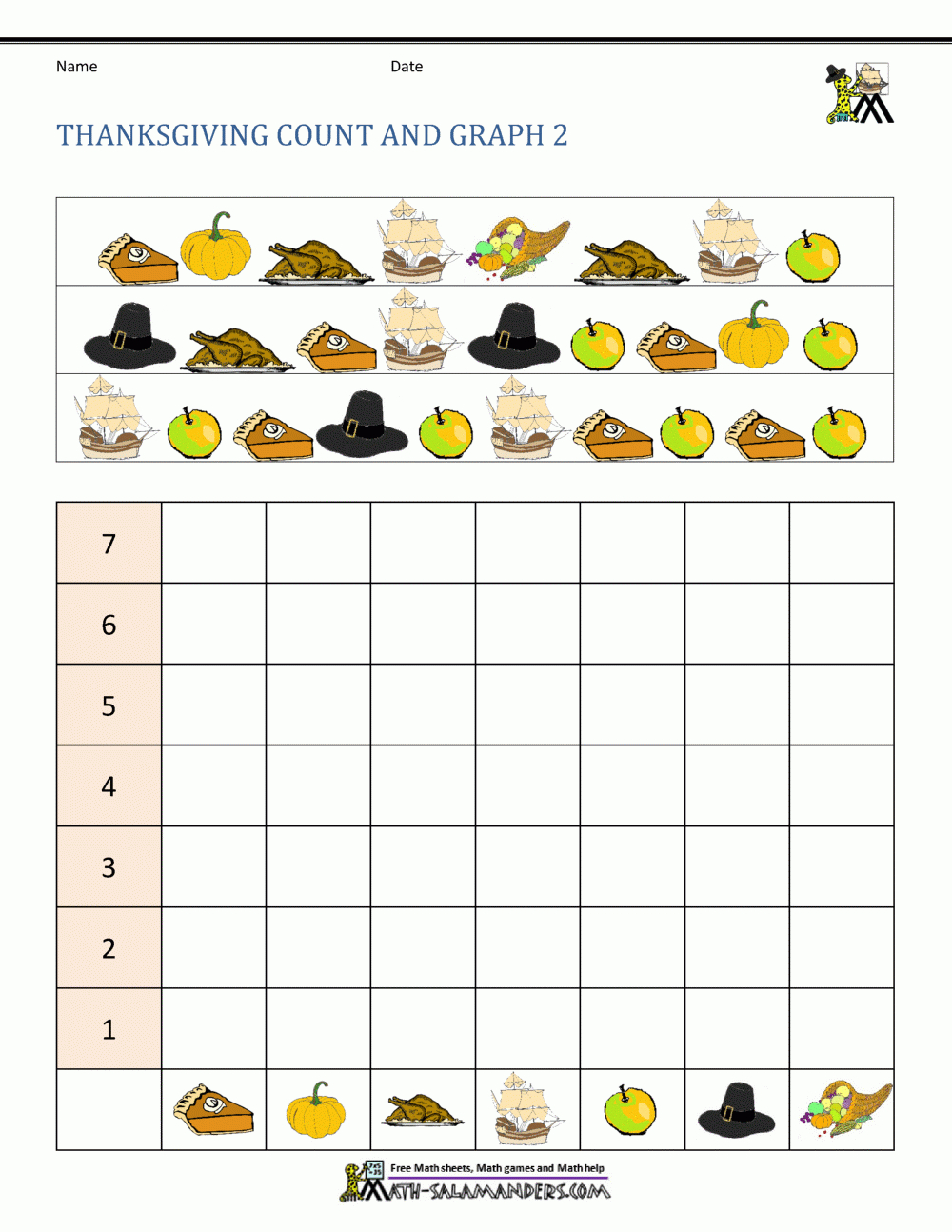 Thanksgiving Math Worksheets 2Nd Grade for 7 2 Thanksgiving Worksheet Answers