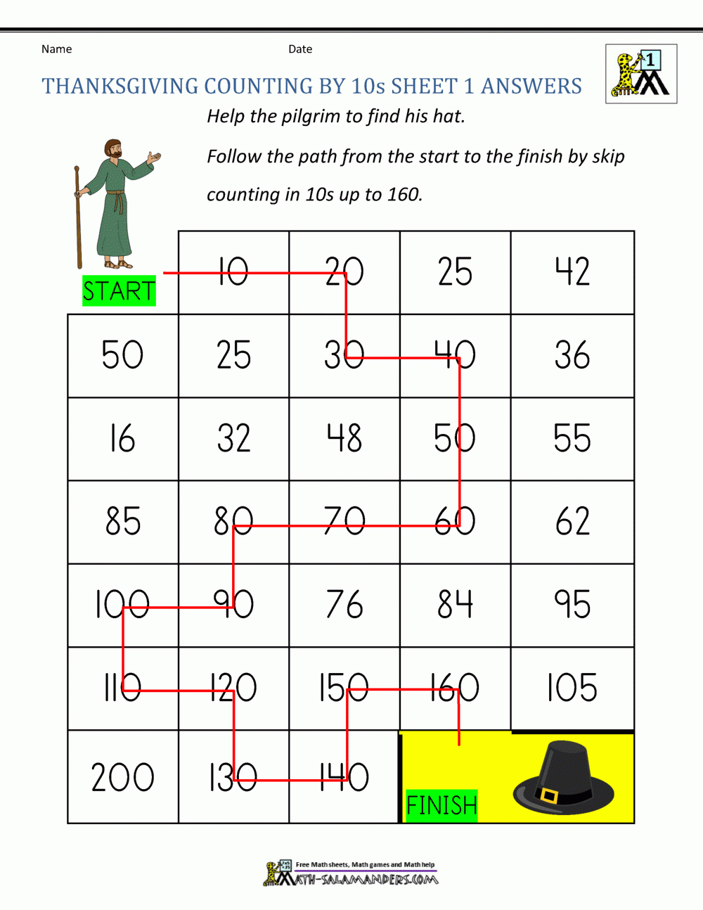 Thanksgiving Math Worksheets 2Nd Grade in Thanksgiving Subtraction Worksheets
