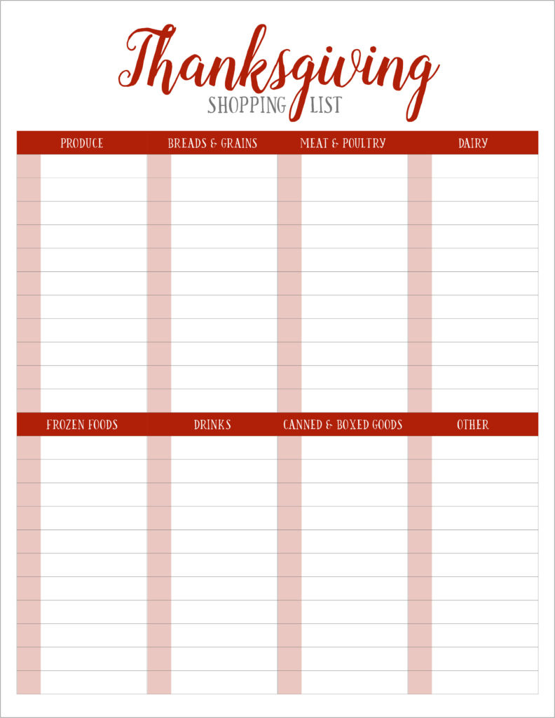 Thanksgiving Meal Planners &amp;amp; Shopping List Printables - Free throughout Thanksgiving Menu Shopping List Template