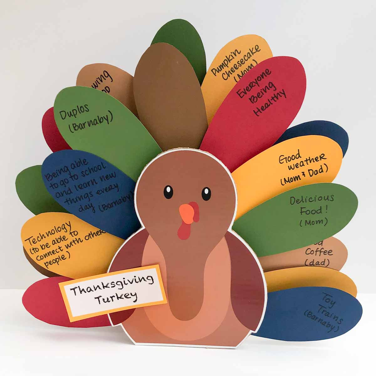 Thanksgiving Turkey&amp;quot; Craft For Kids (Free Printable) - Mindymakes for Printable Turkey And Feathers