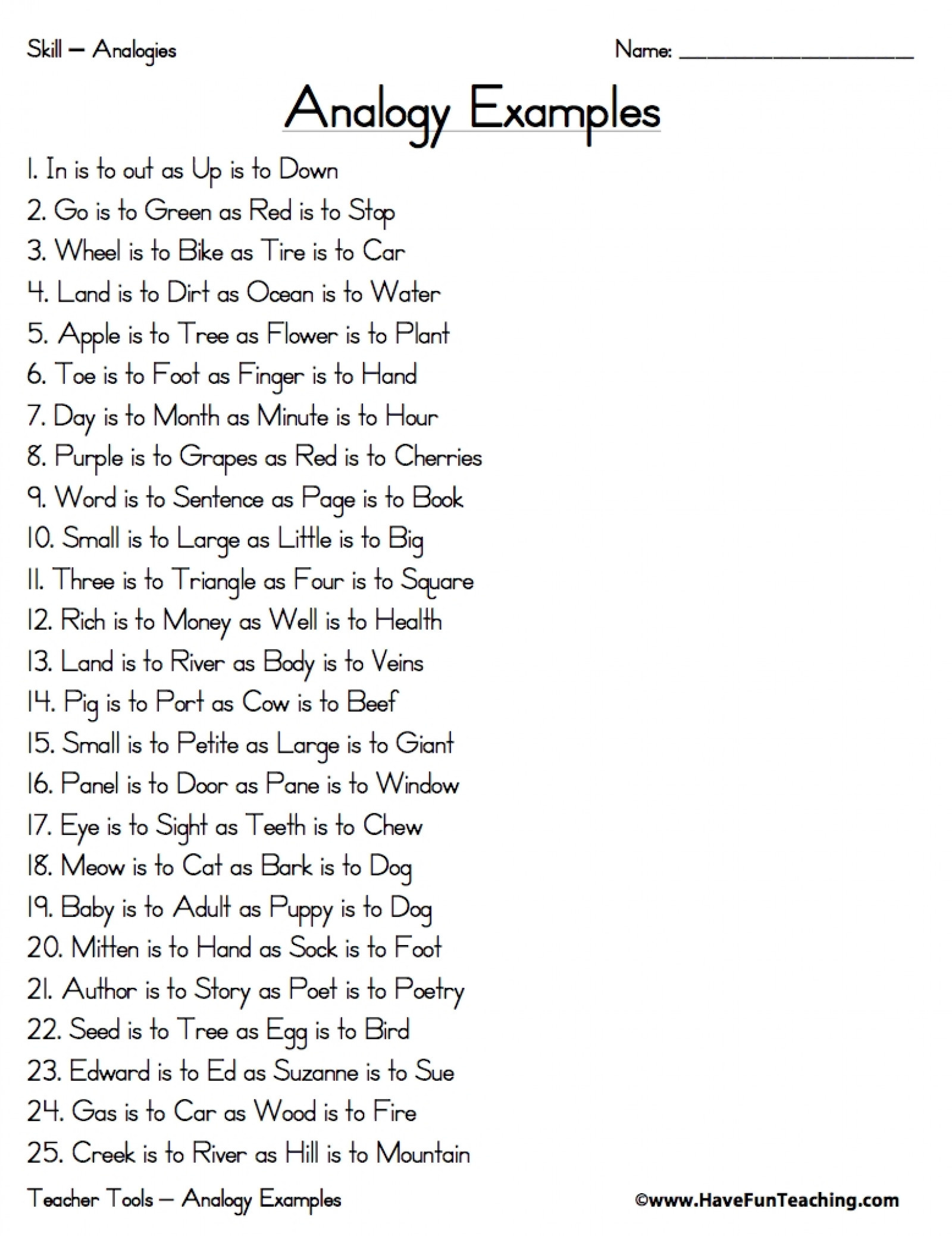 Worksheet: Examples Of Analogies | Lovetoteach inside Thanksgiving Analogies Worksheet Answer Key