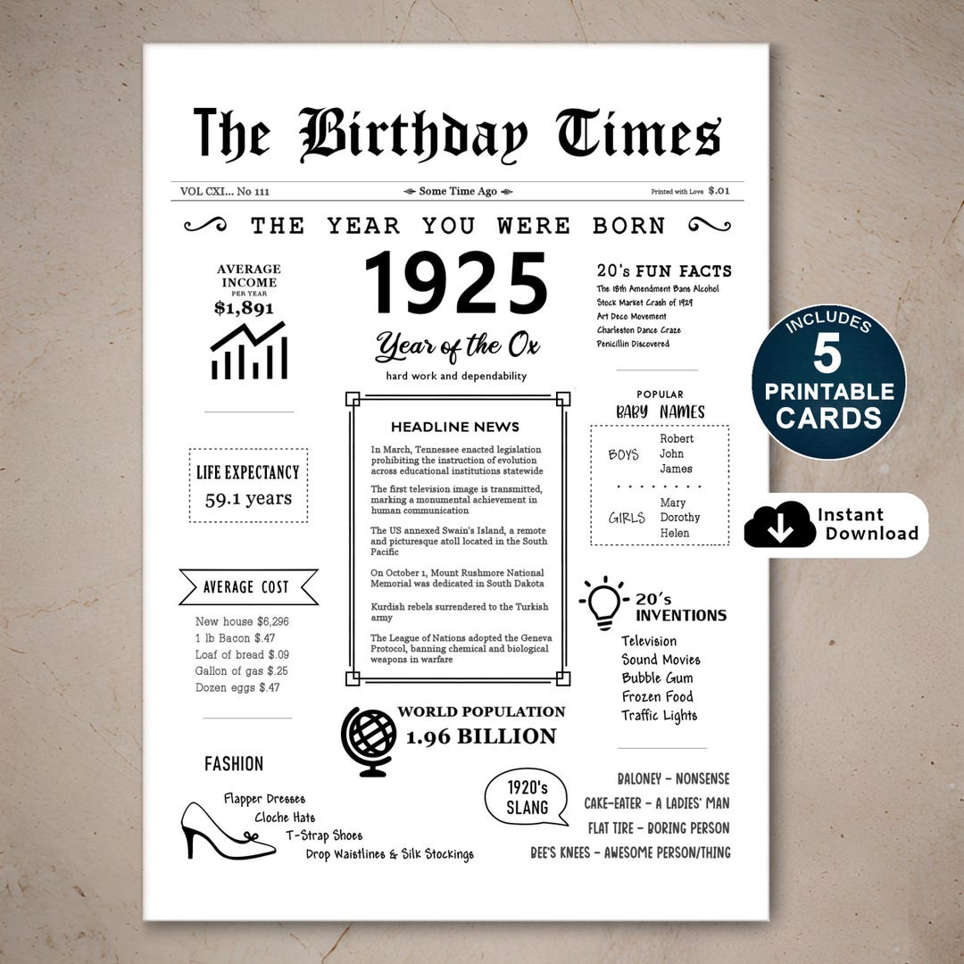 100Th Birthday Card: Born In 1925, Fun Facts (Printable Pdf) - Etsy pertaining to Free Printable Year You Were Born Facts