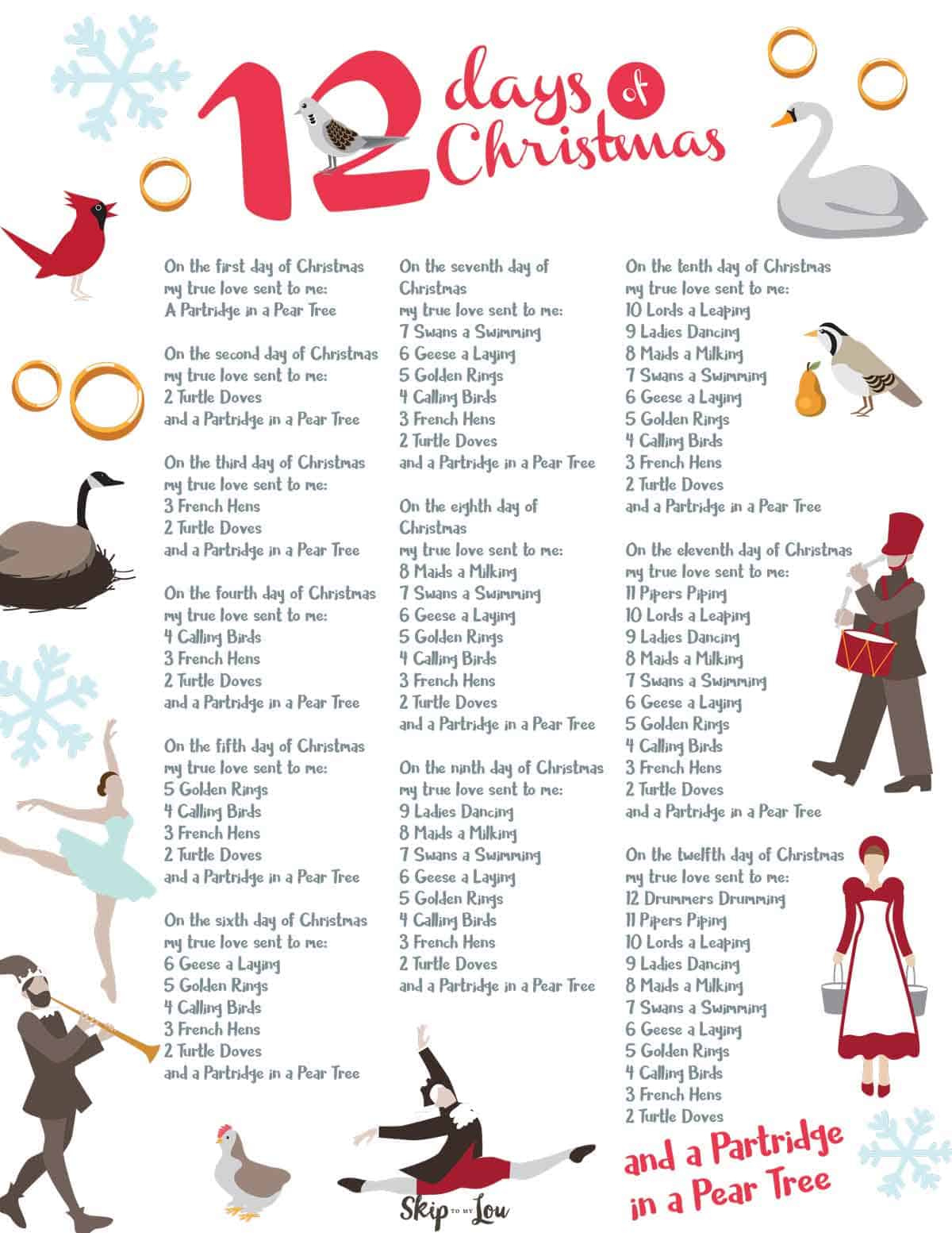 12 Days Of Christmas Lyrics | Skip To My Lou regarding 12 Days Of Christmas Lyrics Printable
