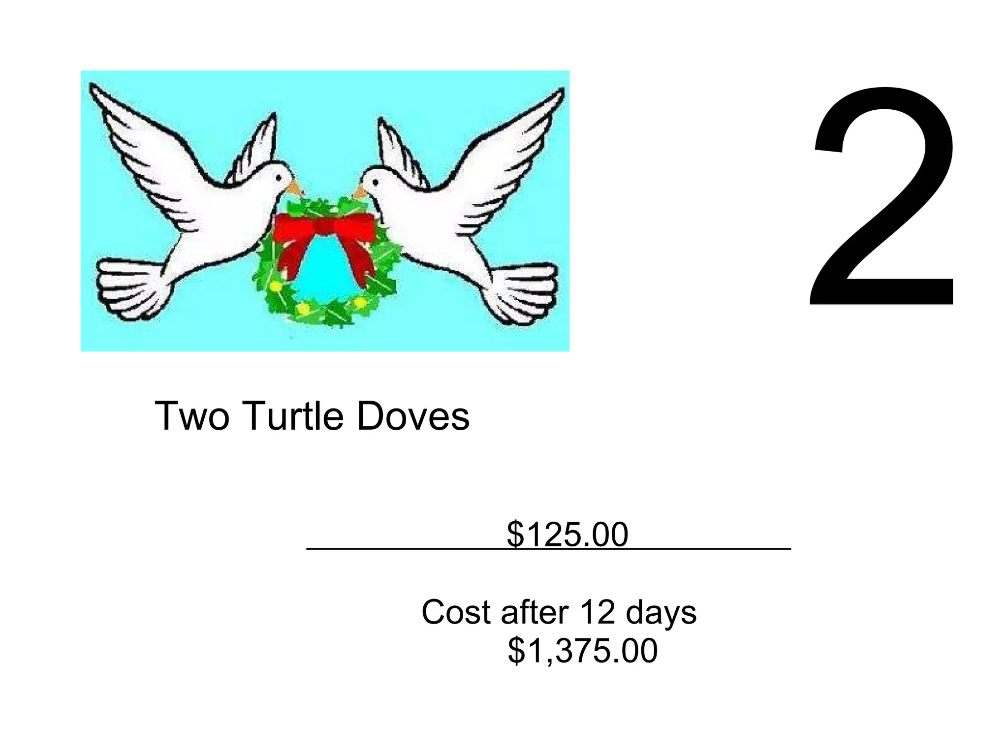 12 Days Of Christmas | Ppt throughout 12 Days Of Christmas Cost Worksheets