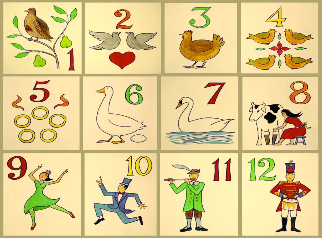 12 Facts About &amp;#039;The 12 Days Of Christmas&amp;#039; intended for What Are The 12 Days Of Christmas In Order Printable