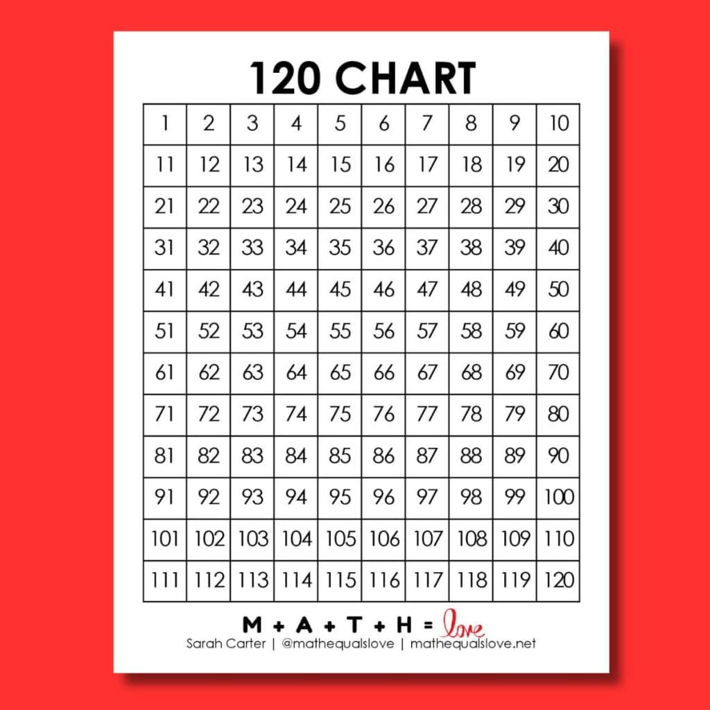 120 Chart [Free Printable Pdf] throughout 120 Chart Printable