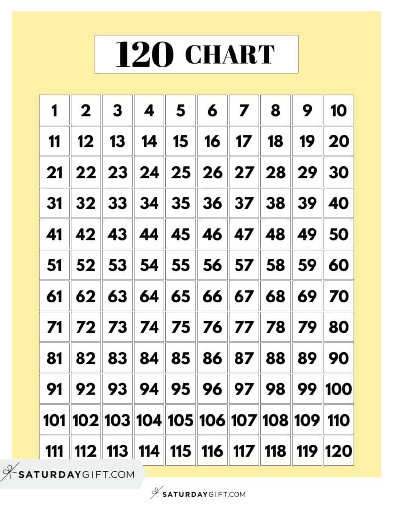 120 Chart Printable - 16 Free Number Charts To 120 Worksheets pertaining to 120 Chart Printable