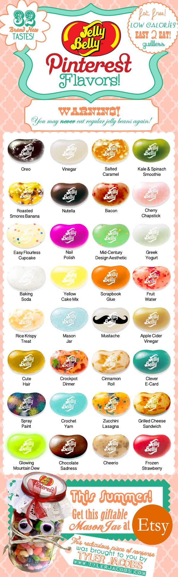 19 Best Bean Boozled Challenge Ideas | Bean Boozled, Bean Boozled inside Jelly Belly Flavor Chart Printable