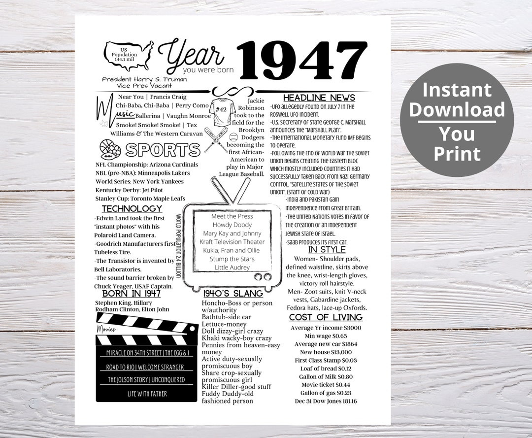 1947 Printable Year You Were Born/ Remember The Year When/ Last Minute Gift/ Birthday Party Favor / Year In Review / Born In 1947 - Etsy pertaining to The Year You Were Born Printable Free