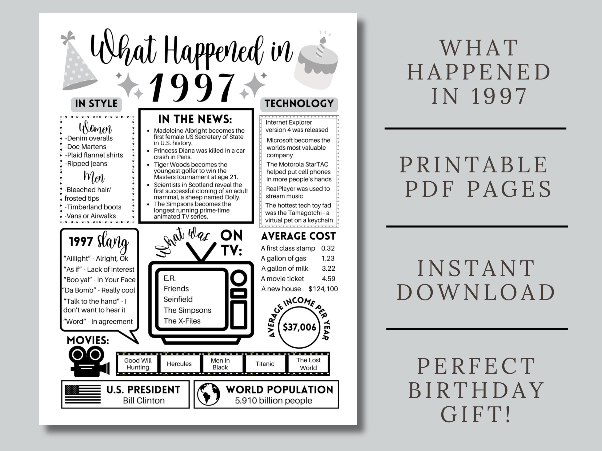 1997 Year You Were Born Printable Birthday Gift (Digital Download within Free Printable Year You Were Born Facts
