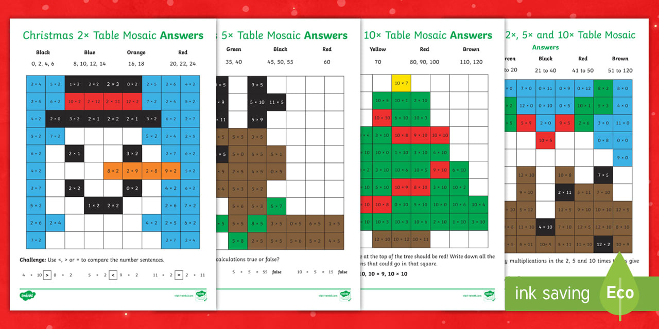 2, 5 And 10 Multiplication Facts Christmas Maths Mosaic Worksheets with regard to Christmas Times Tables Worksheets