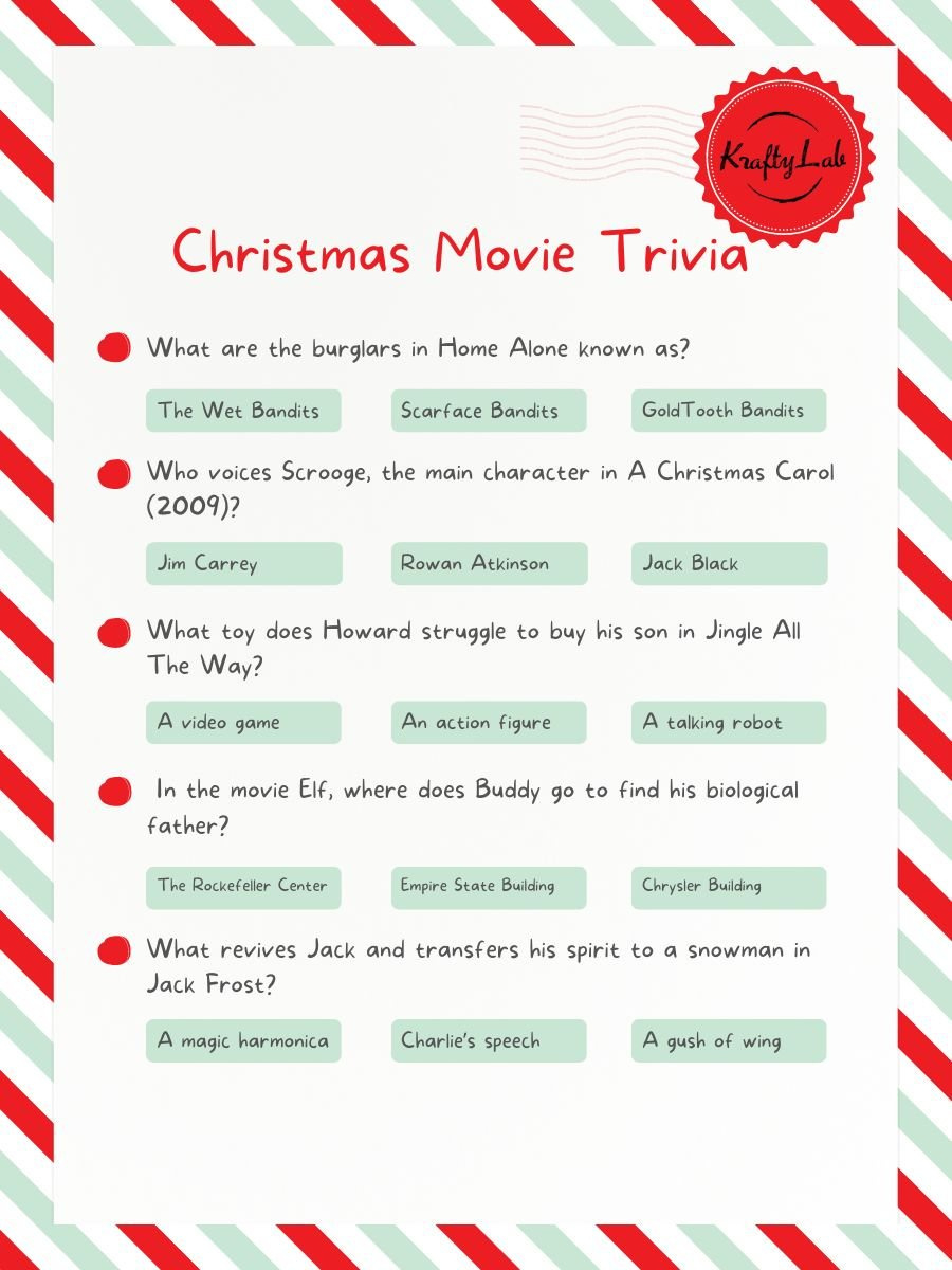 40 Fun Christmas Movie Trivia Questions And Answers for Christmas Movie Trivia Multiple Choice Printable