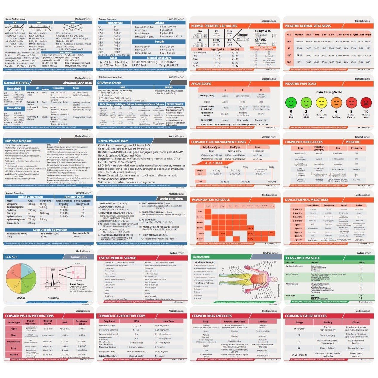 7 Reference Cards Ideas | Reference Cards, Nursing Notes, Nurse in Free Printable Nursing Reference Cards