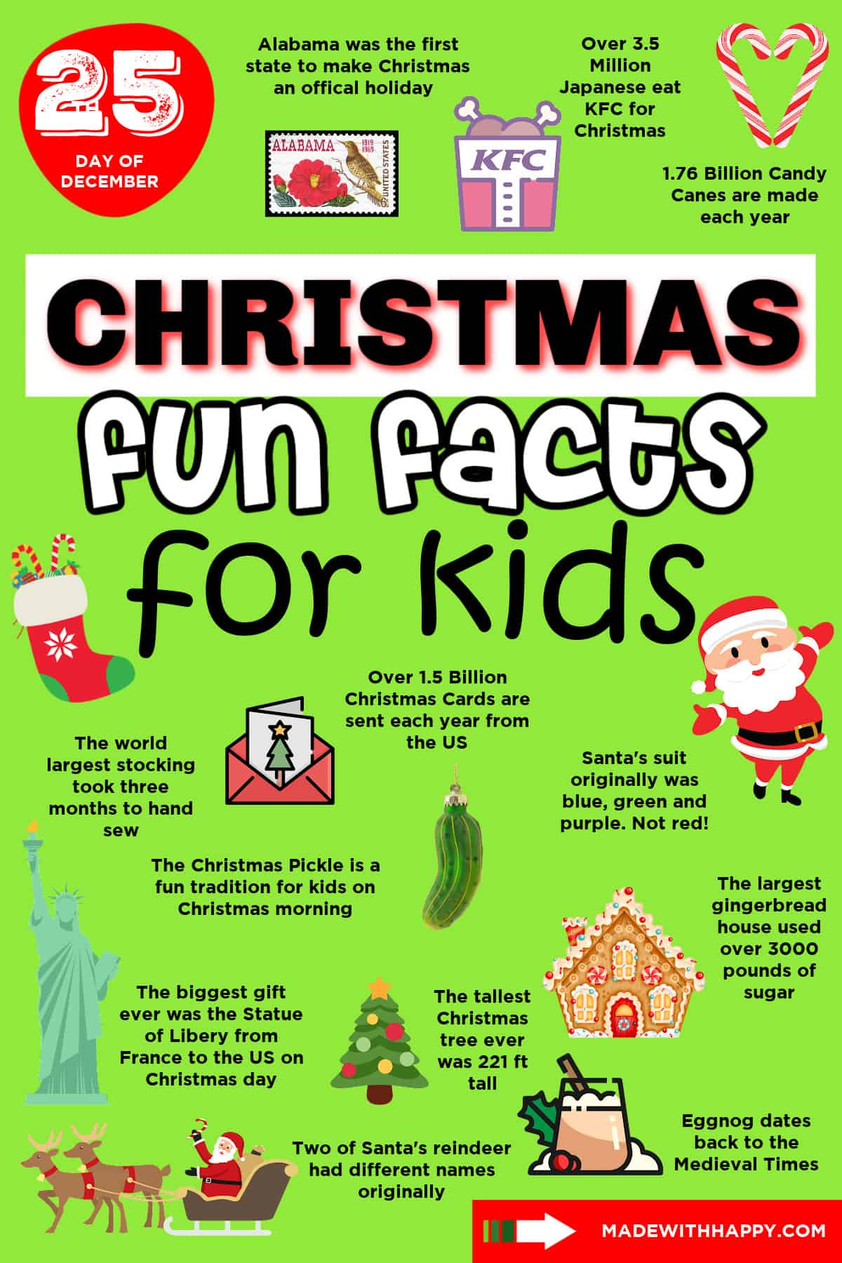 75+ Christmas Facts For Kids - Made With Happy in Christmas Fun Facts Printable