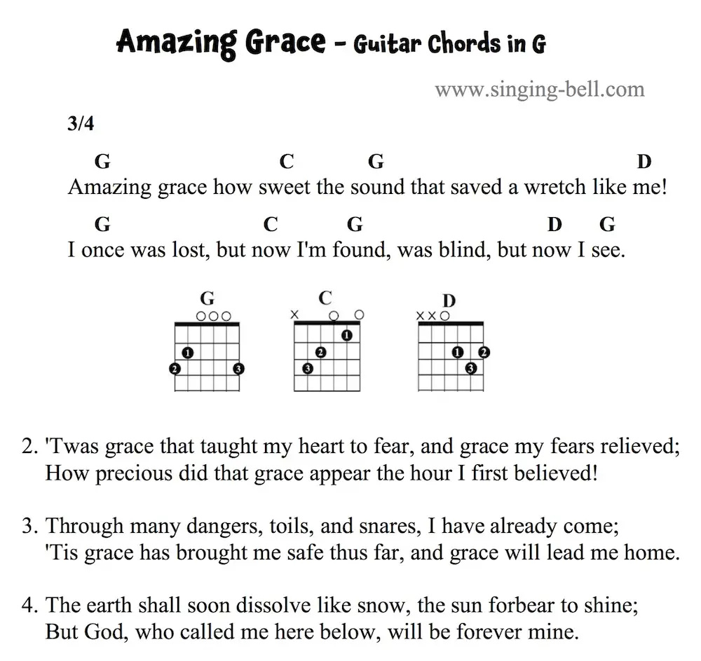 Amazing Grace - Guitar Chords Tabs Notes Printable Pdf in Free Printable Song Lyrics With Chords
