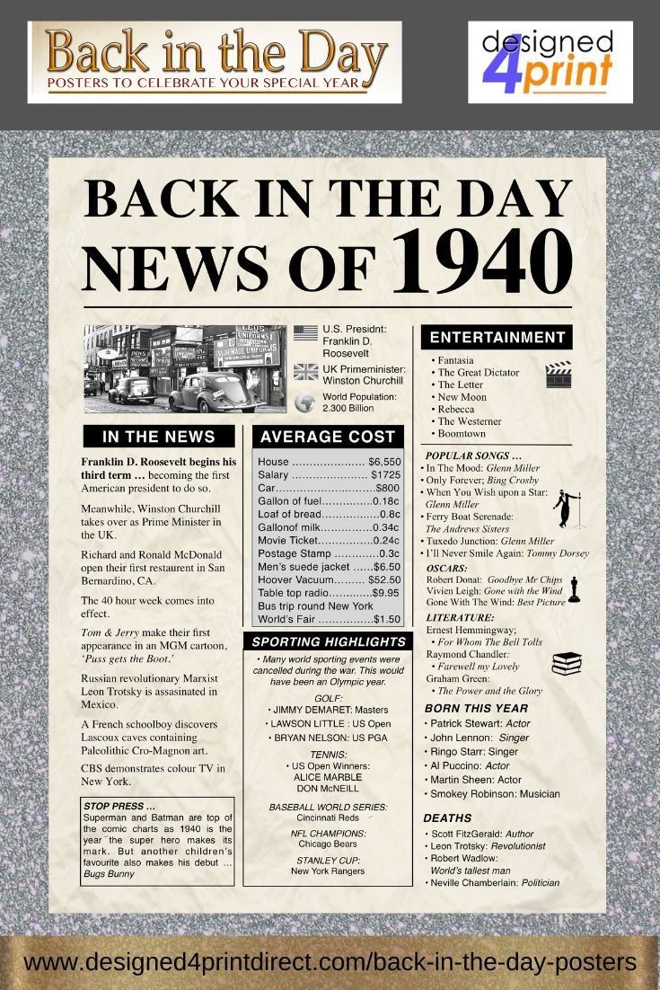 Back In The Day 1940 in The Year You Were Born Printable Free