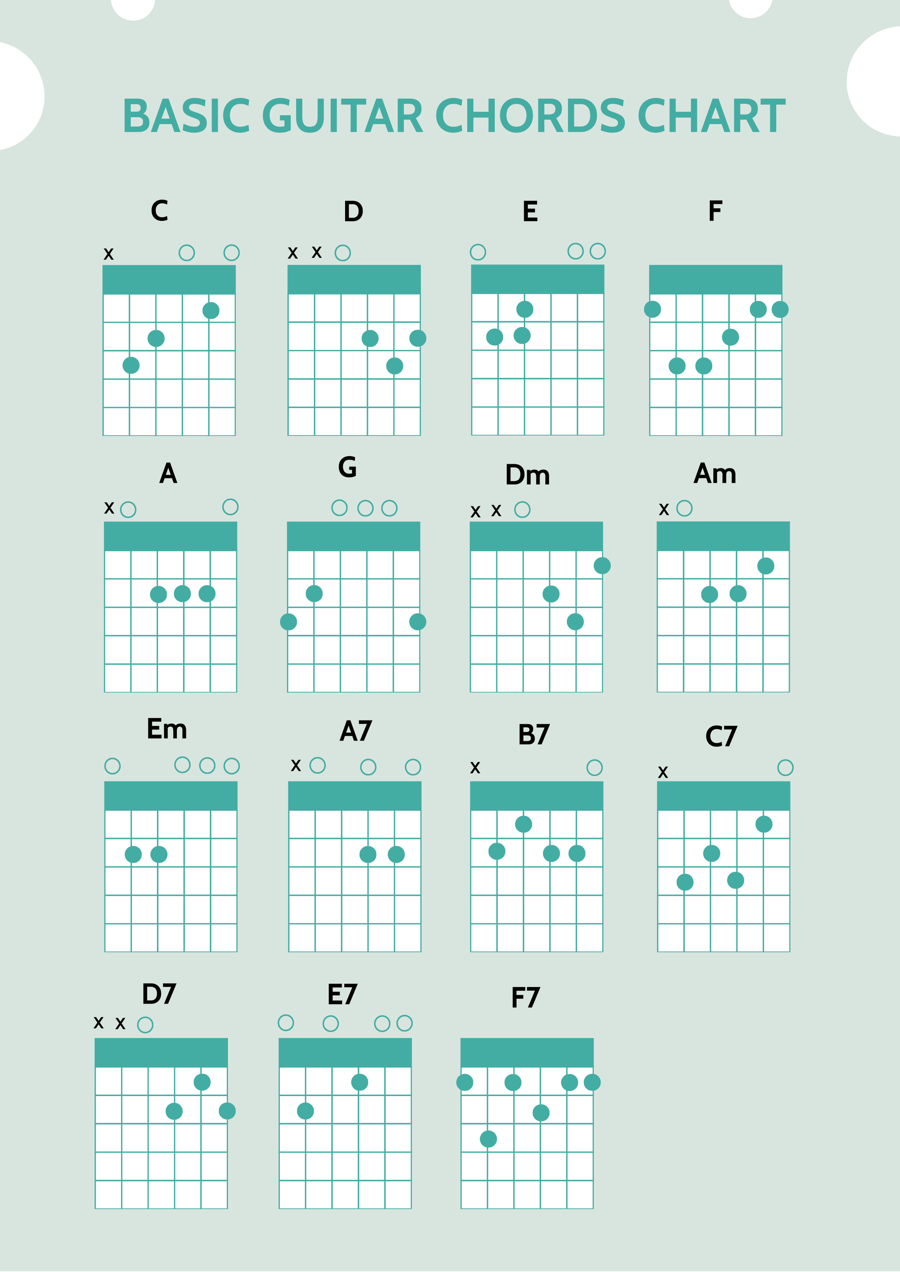 Basic Guitar Chords Chart In Illustrator, Pdf - Download in Basic Guitar Chord Chart Printable