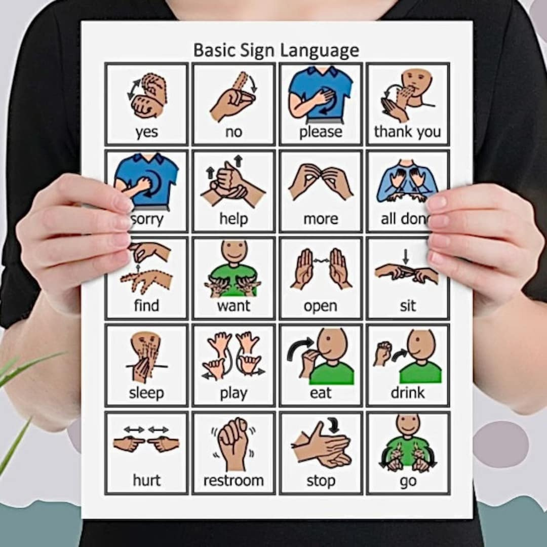 Basic Sign Language Board- Digital Download - Etsy Israel within Basic Sign Language Chart Printable