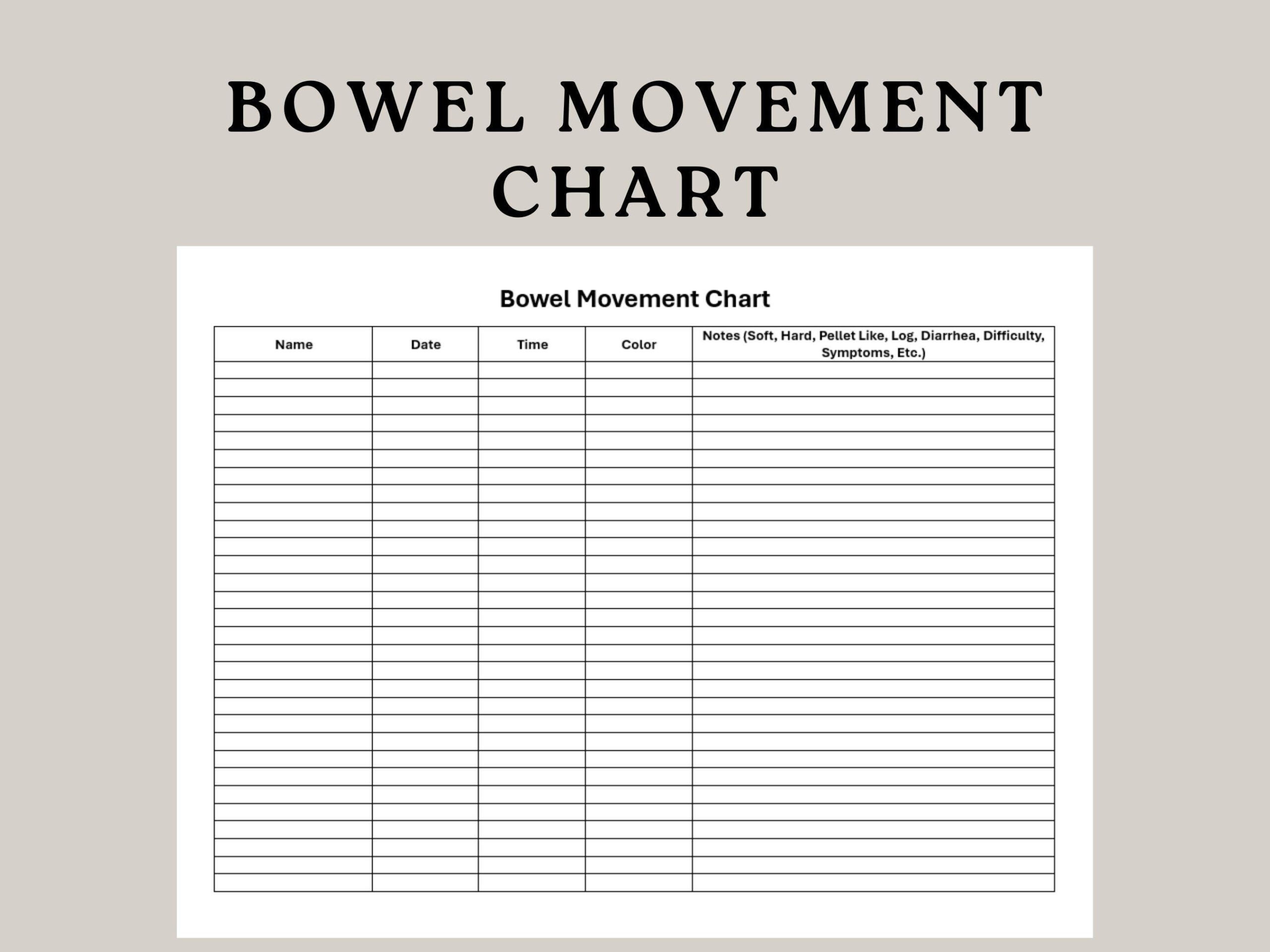 Bowel Movement Chart, Stool Chart, Poop Log, Constipation Tracker inside Bowel Movement Chart Printable
