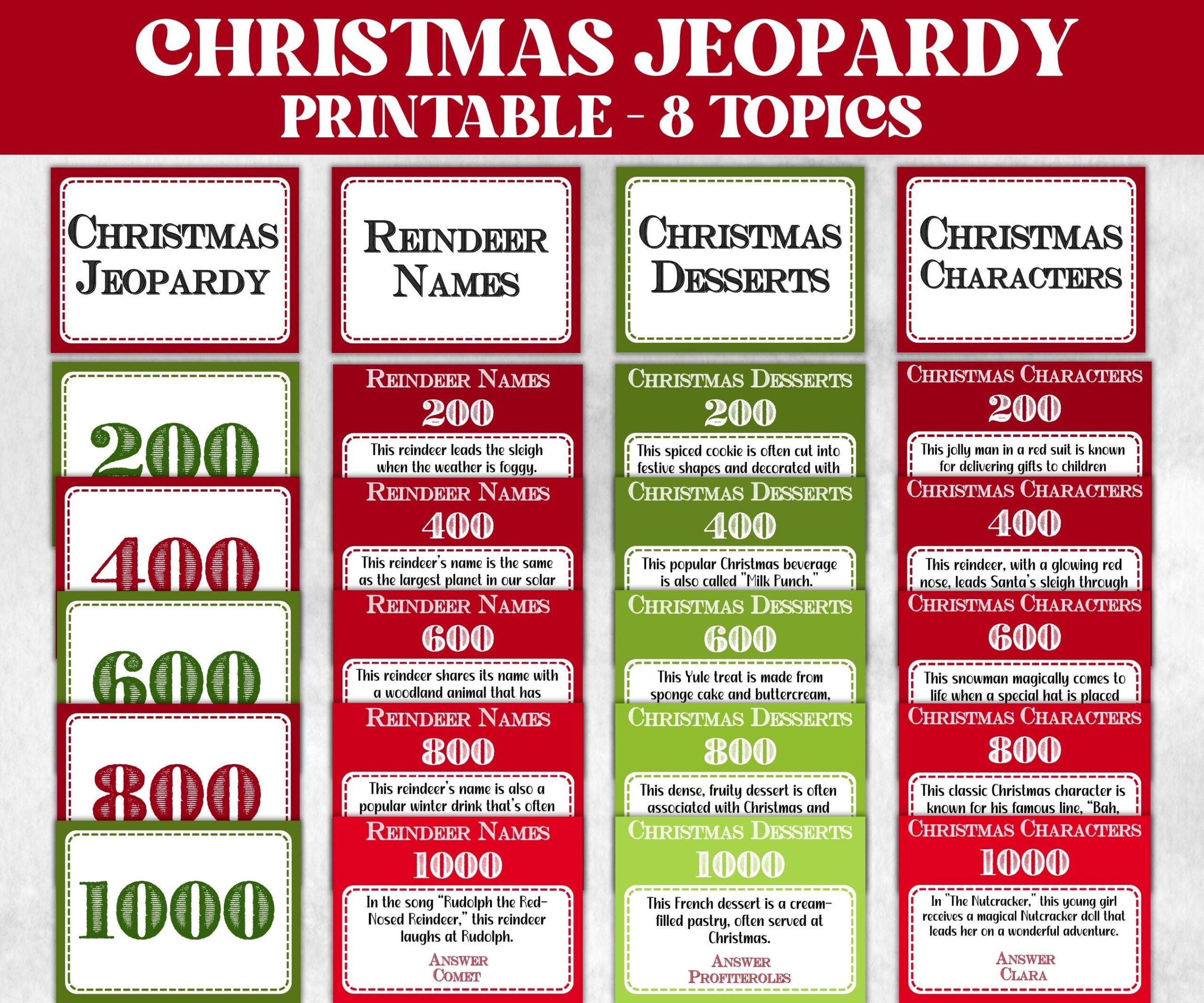 Buy Christmas Jeopardy Game, Printable Holiday Trivia, Family intended for Printable Christmas Jeopardy Questions