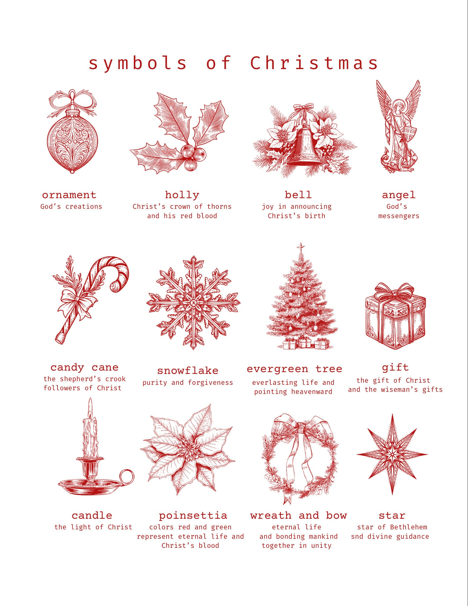 Buy Symbols Of Christmas Print With 12 Traditional Graphics And pertaining to Printable 12 Symbols of Christmas