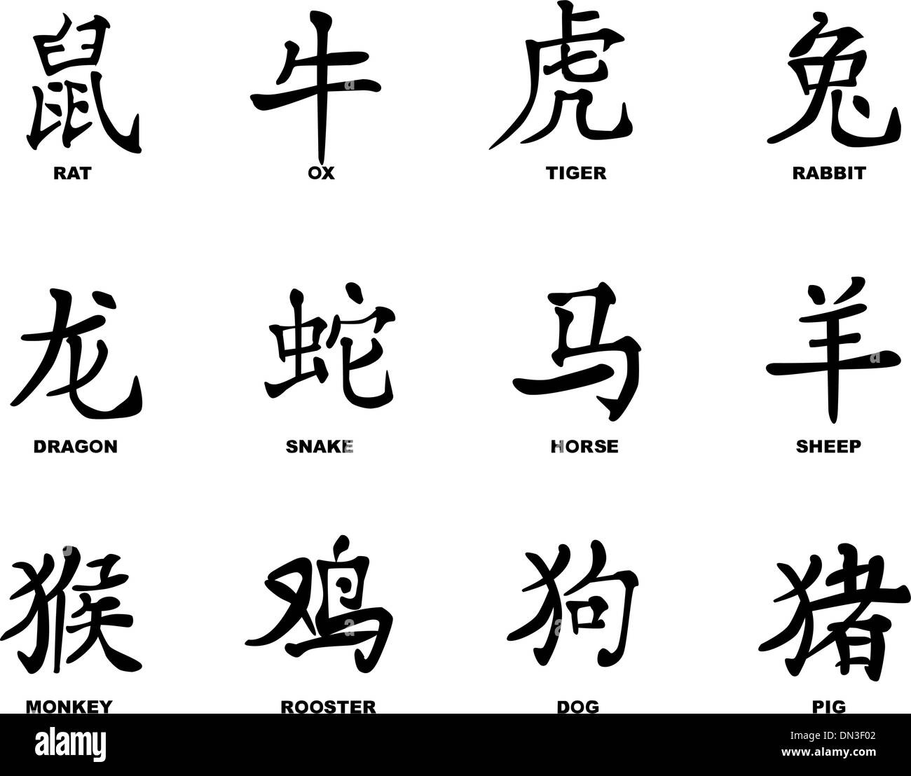 Chinese Graphic Characters Stock Vector Images - Alamy regarding Printable Chinese New Year Characters