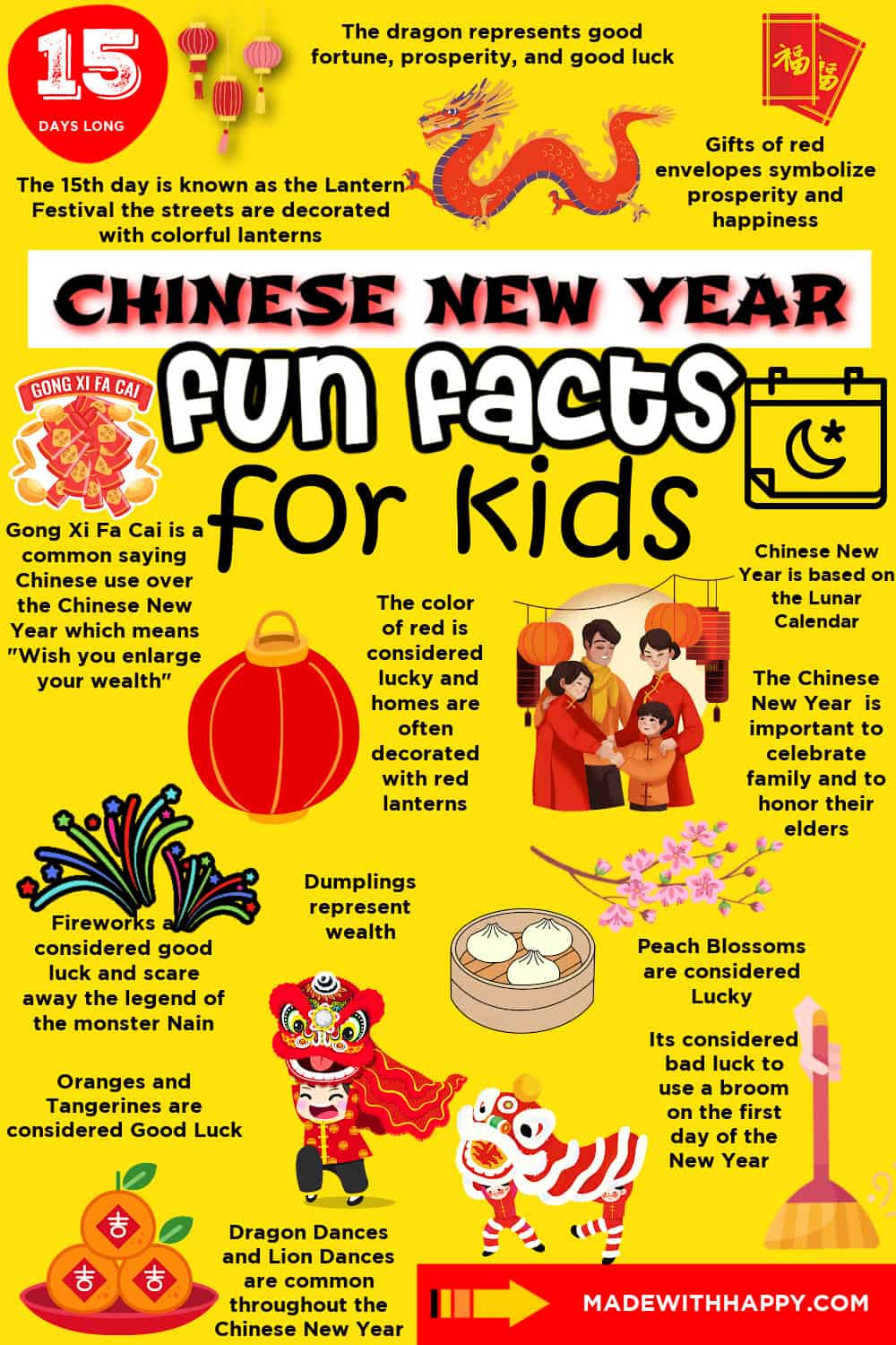 Chinese New Year Facts For Kids - Made With Happy throughout Chinese New Year Trivia Printable