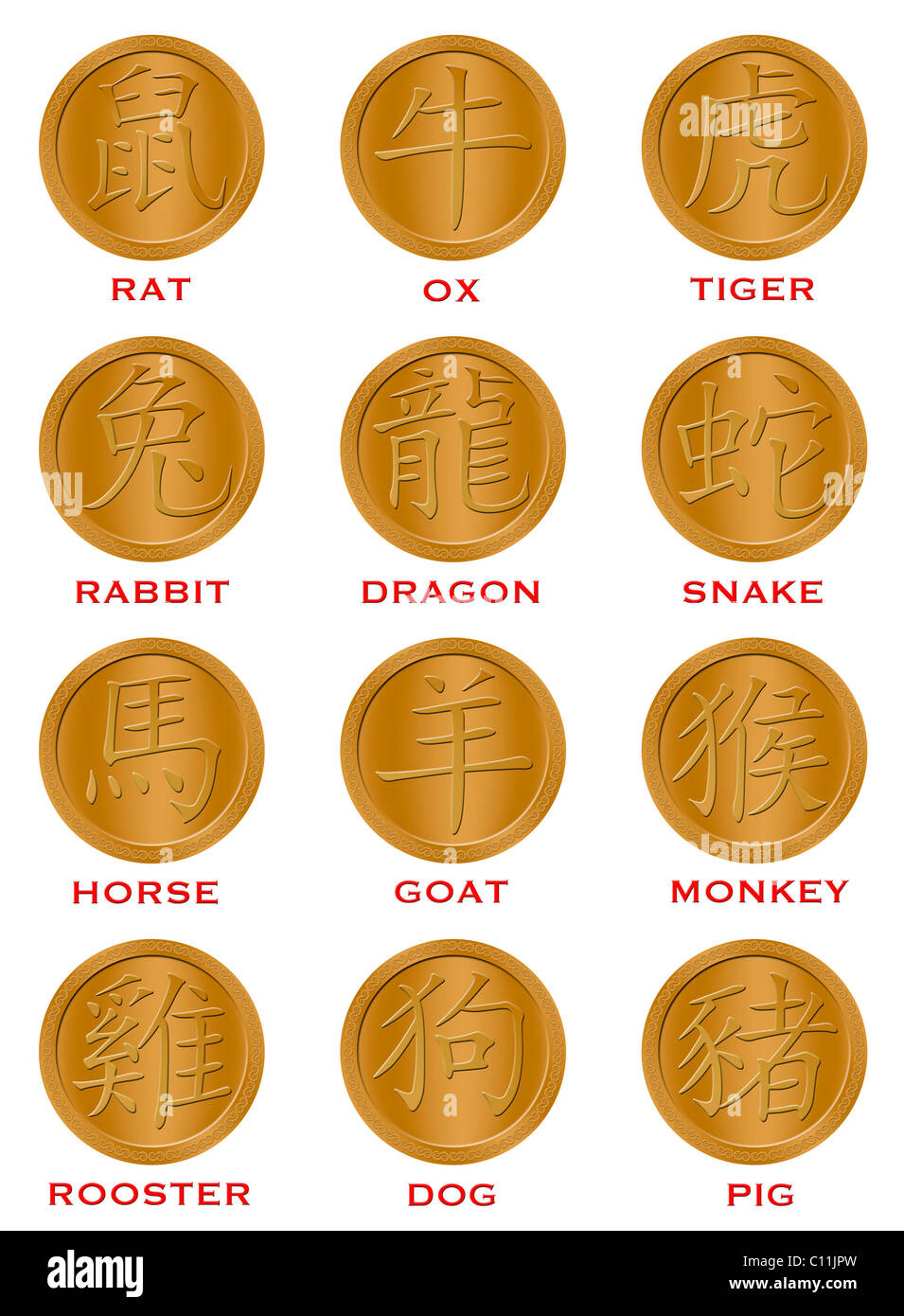Chinese New Year Zwölf Sternzeichen Horoskop Tiere Illustration within Chinese New Year Coins Printable