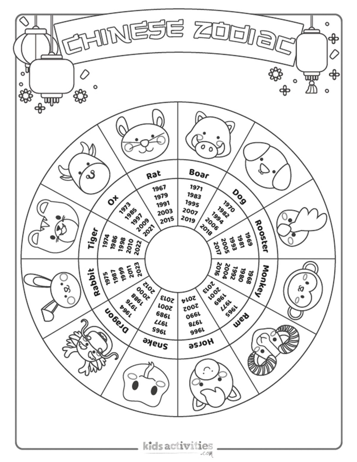 Chinese Zodiac Printables To Color | Kids Activities Blog with Printable Chinese New Year Zodiac