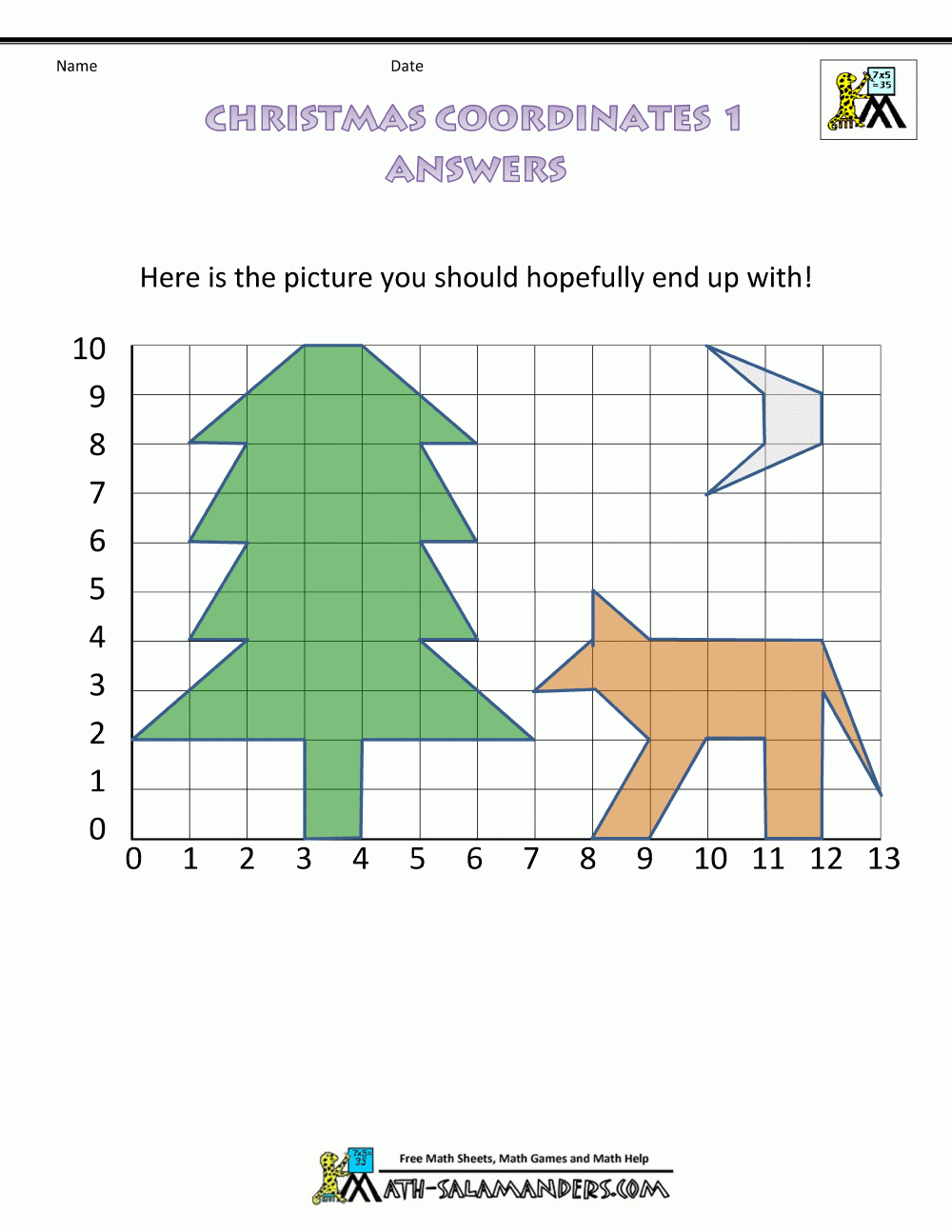 Christmas Coordinates 1 Answers regarding Coordinate Graphing Worksheets Christmas