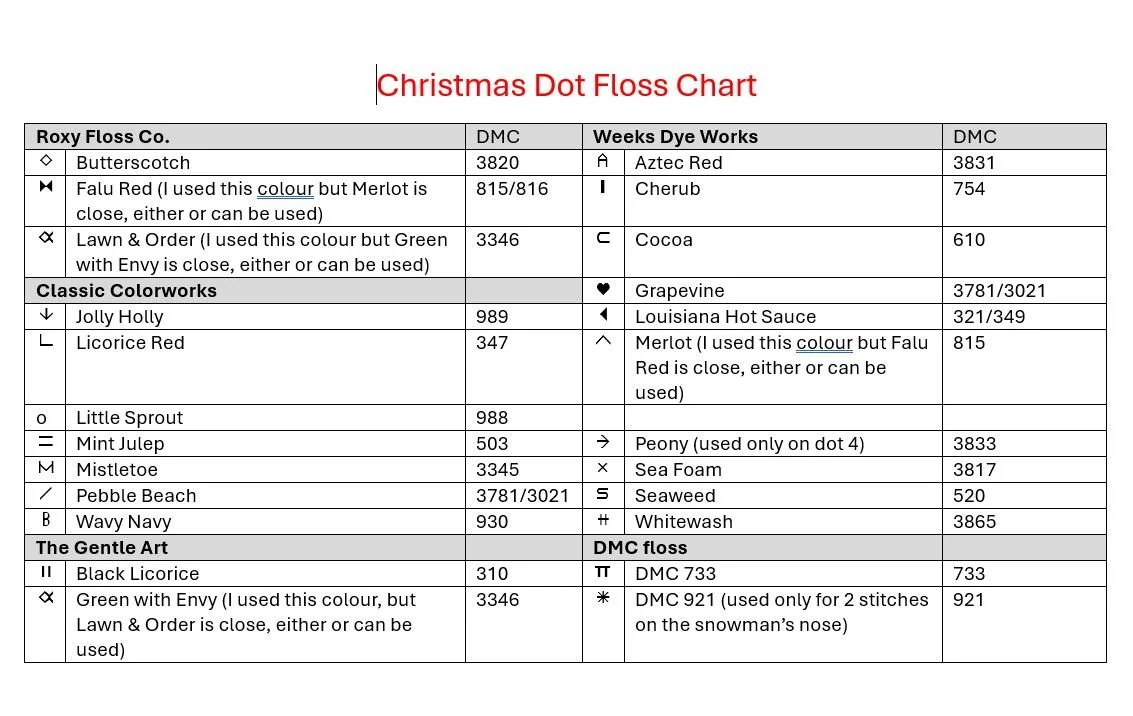 Christmas Dots Series — Jeannette Douglas Designs within 12 Days of Christmas Cost Worksheets