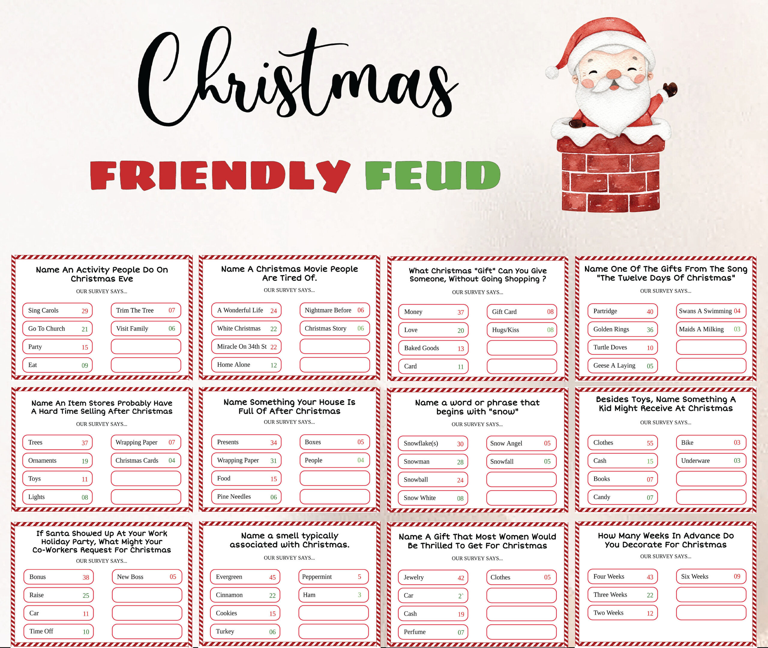 Christmas Friendly Feud Game, Printable Christmas Group Game, Fun for Christmas Family Feud Printable
