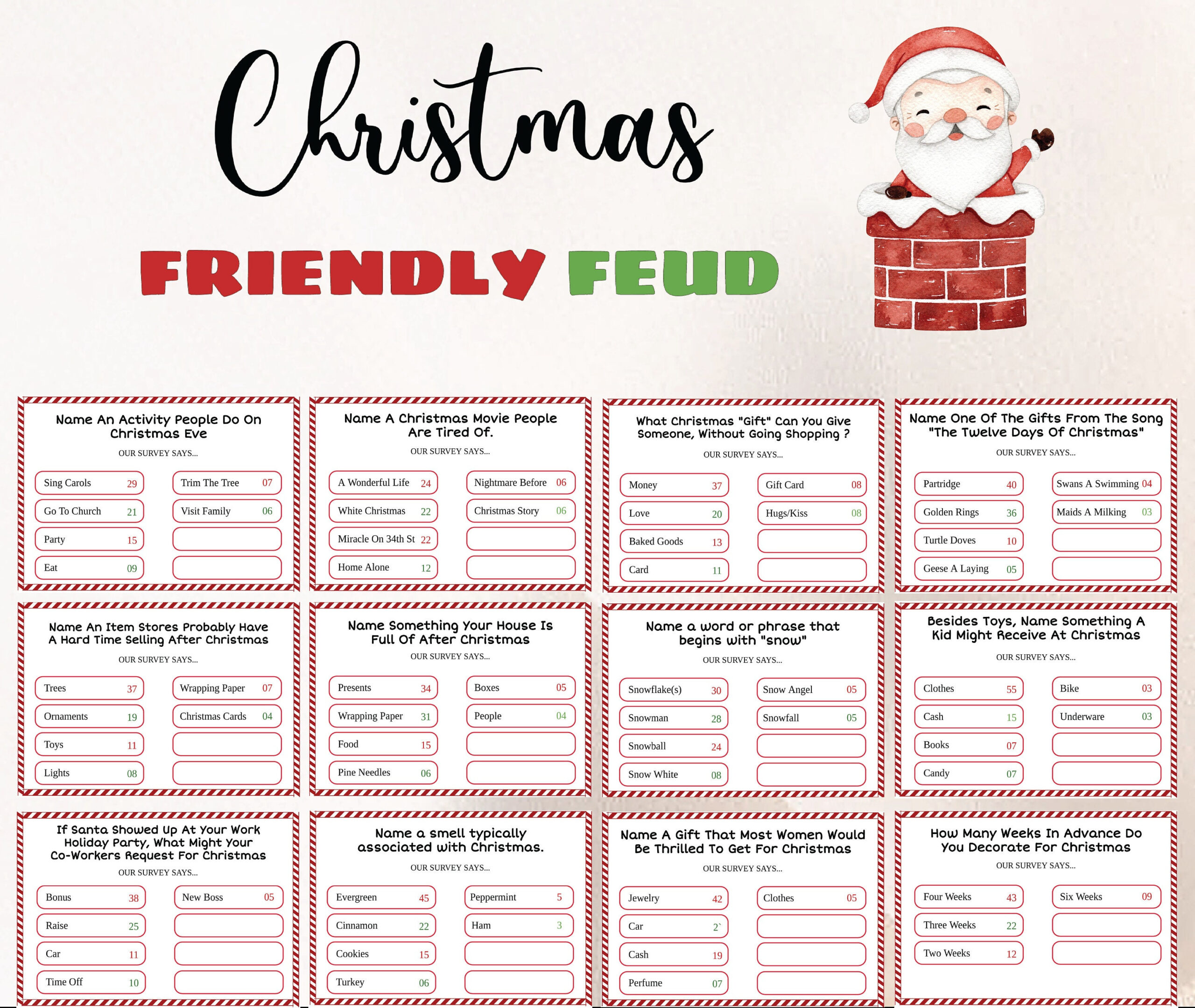 Christmas Friendly Feud Game, Printable Christmas Group Game, Fun within Christmas Friendly Feud Printable