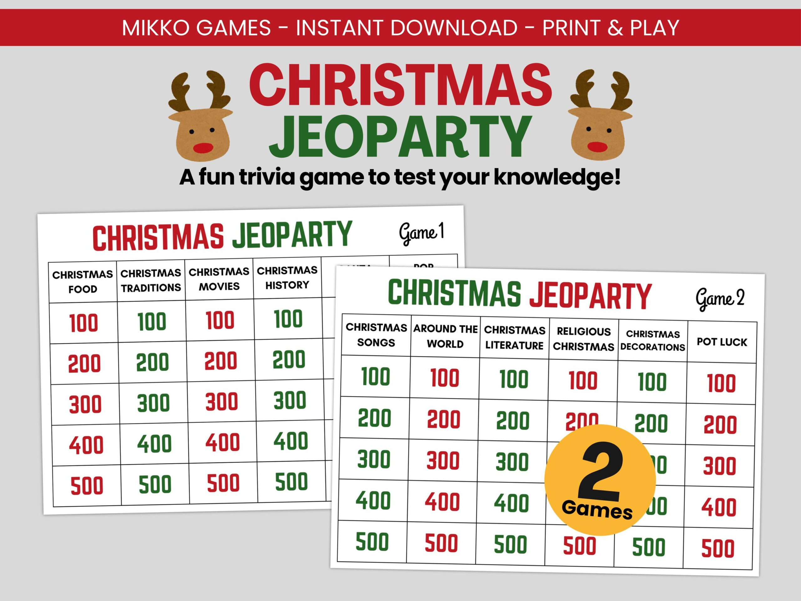 Christmas Jeoparty: Printable Large Group Party Game For Kids & Adults, Jeopardy Trivia Questions For Xmas Parties, Holiday Quiz Game inside Christmas Jeopardy Game Printable Free