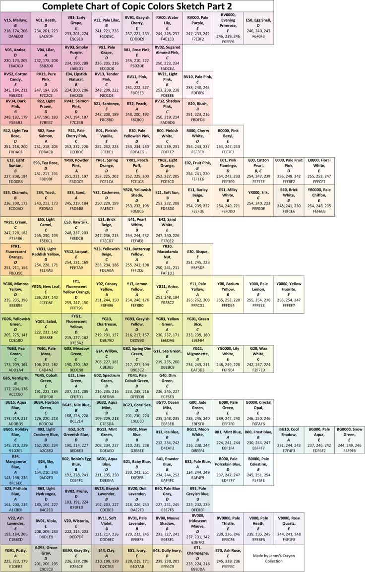 Complete List Of Copic Markers in Copic Color Chart Printable