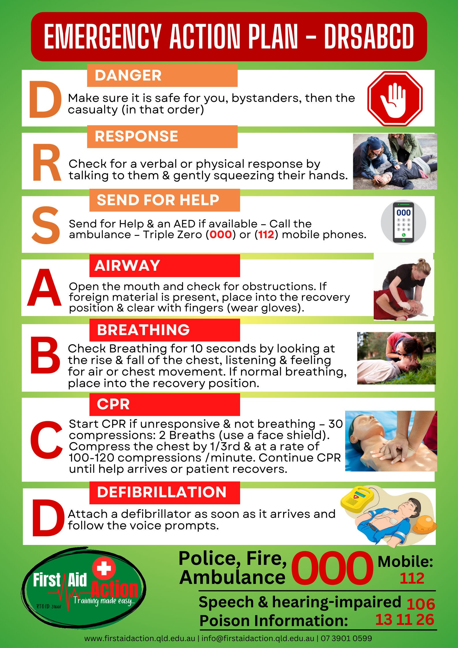 Cpr Poster - Drsabcd (Notfall - Australische Version) Laden Sie intended for Cpr Chart Printable