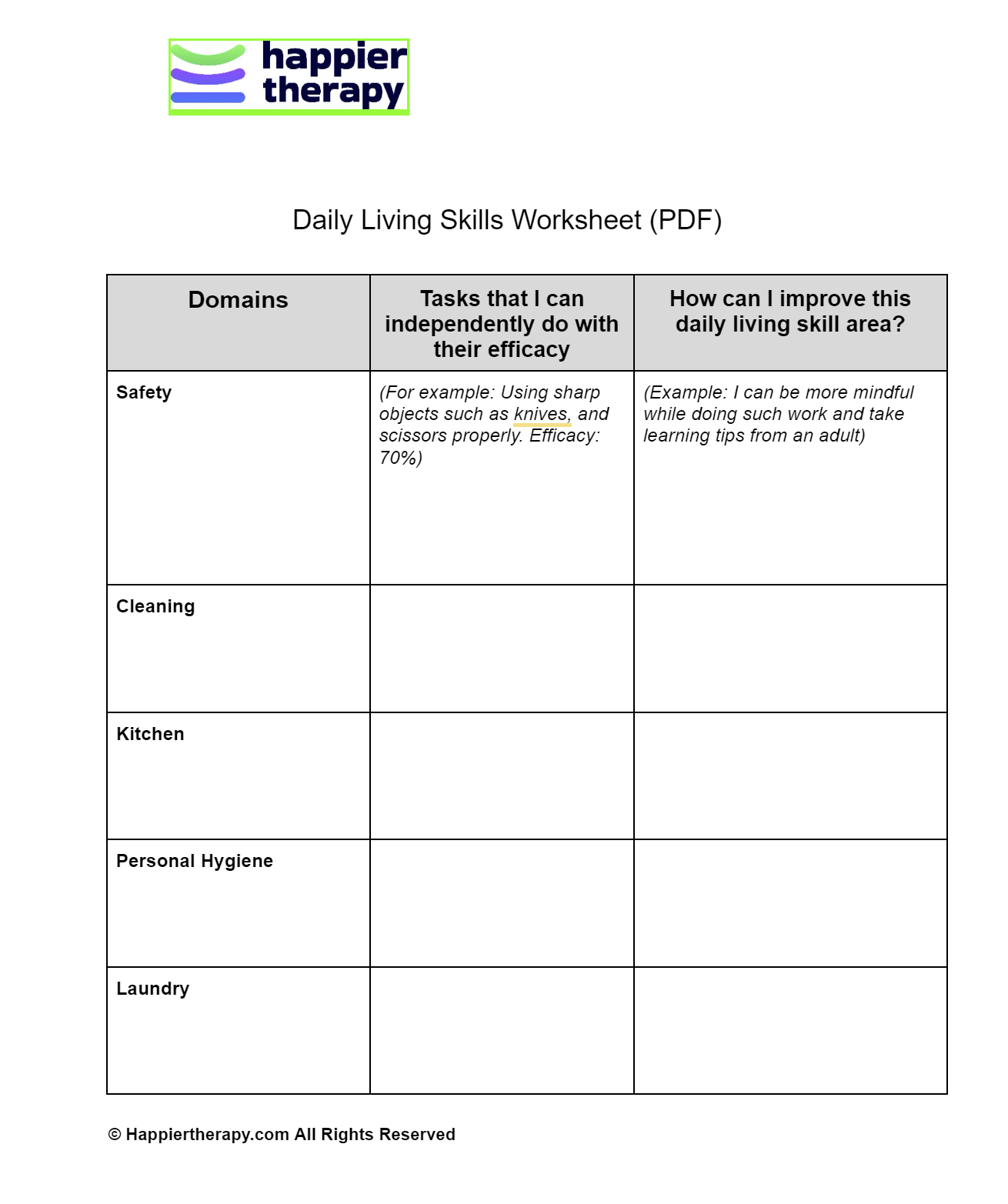 Daily Living Skills Worksheet (Pdf) | Happiertherapy - Worksheets throughout Free Printable Daily Living Skills Worksheets For Adults