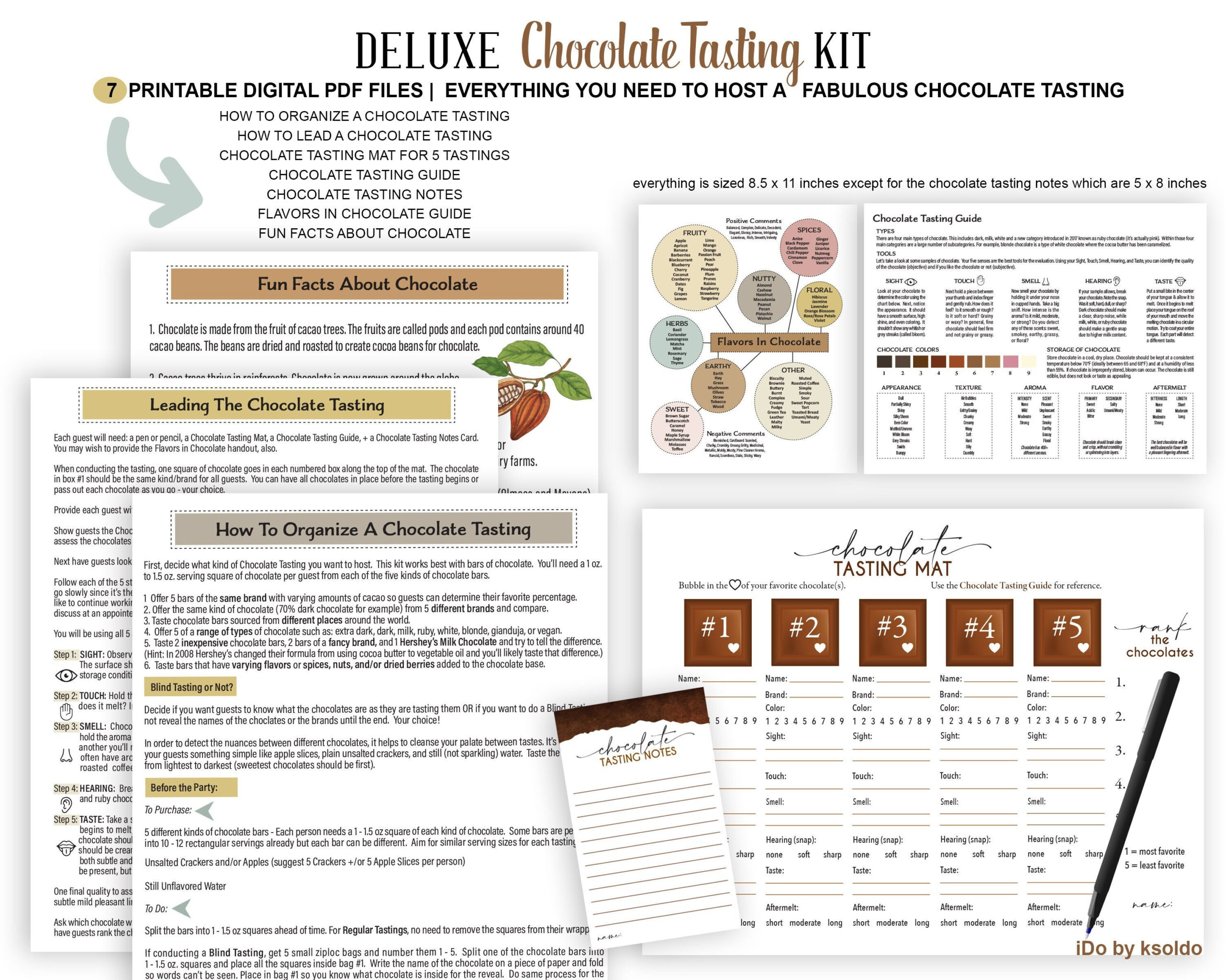 Deluxe Chocolate Tasting Kit-How To Host A Chocolate Tasting within Cocoa Tasting Scorecard Printable