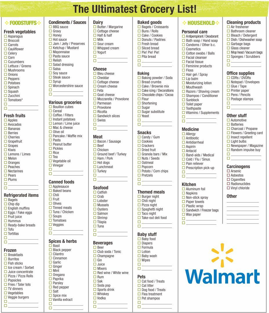 Discover 13 Grocery List Printable And Walmart Shopping List Ideas within Free Printable Walmart Grocery List