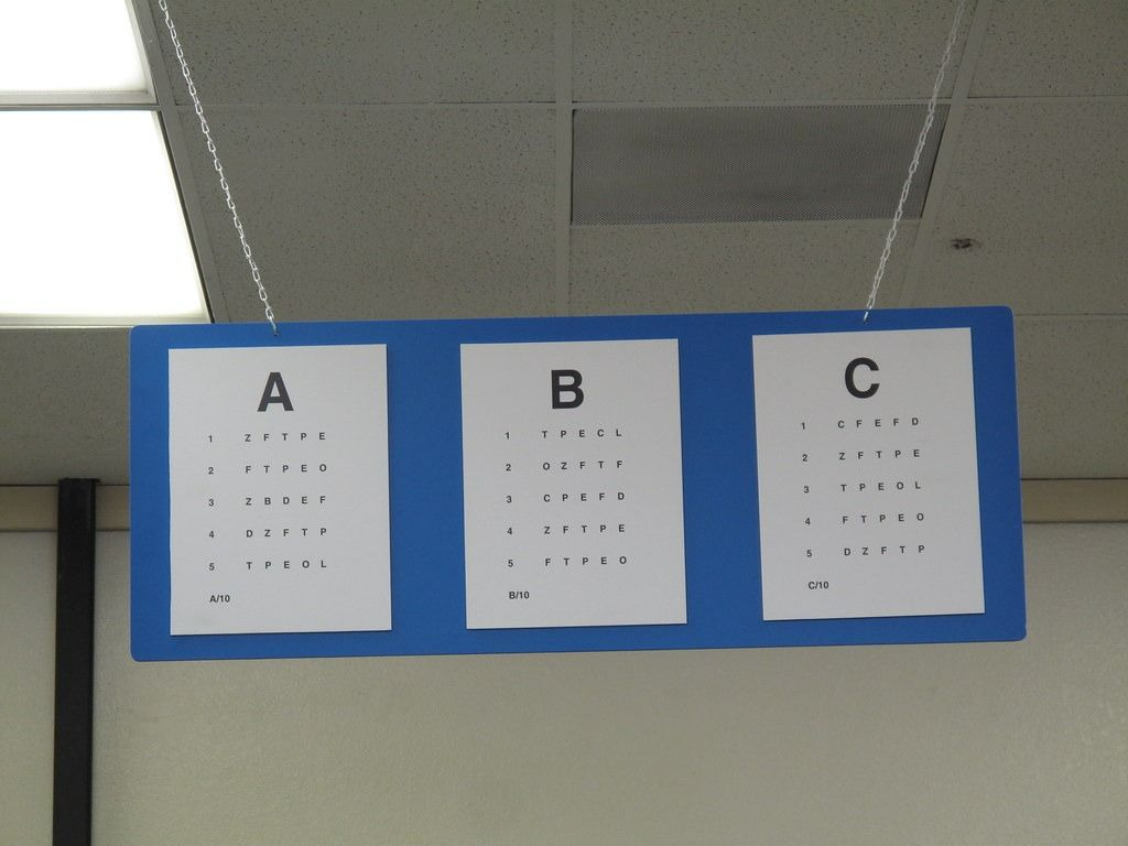 Dmv Eye Charts [105:365] inside Dmv Eye Chart Printable