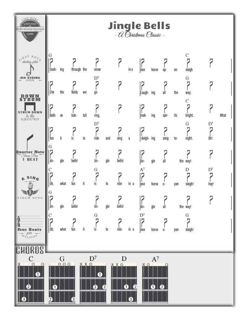 Easy Christmas Songs For Guitar - Modern Guitar Approach with Printable Christmas Songs With Guitar Chords