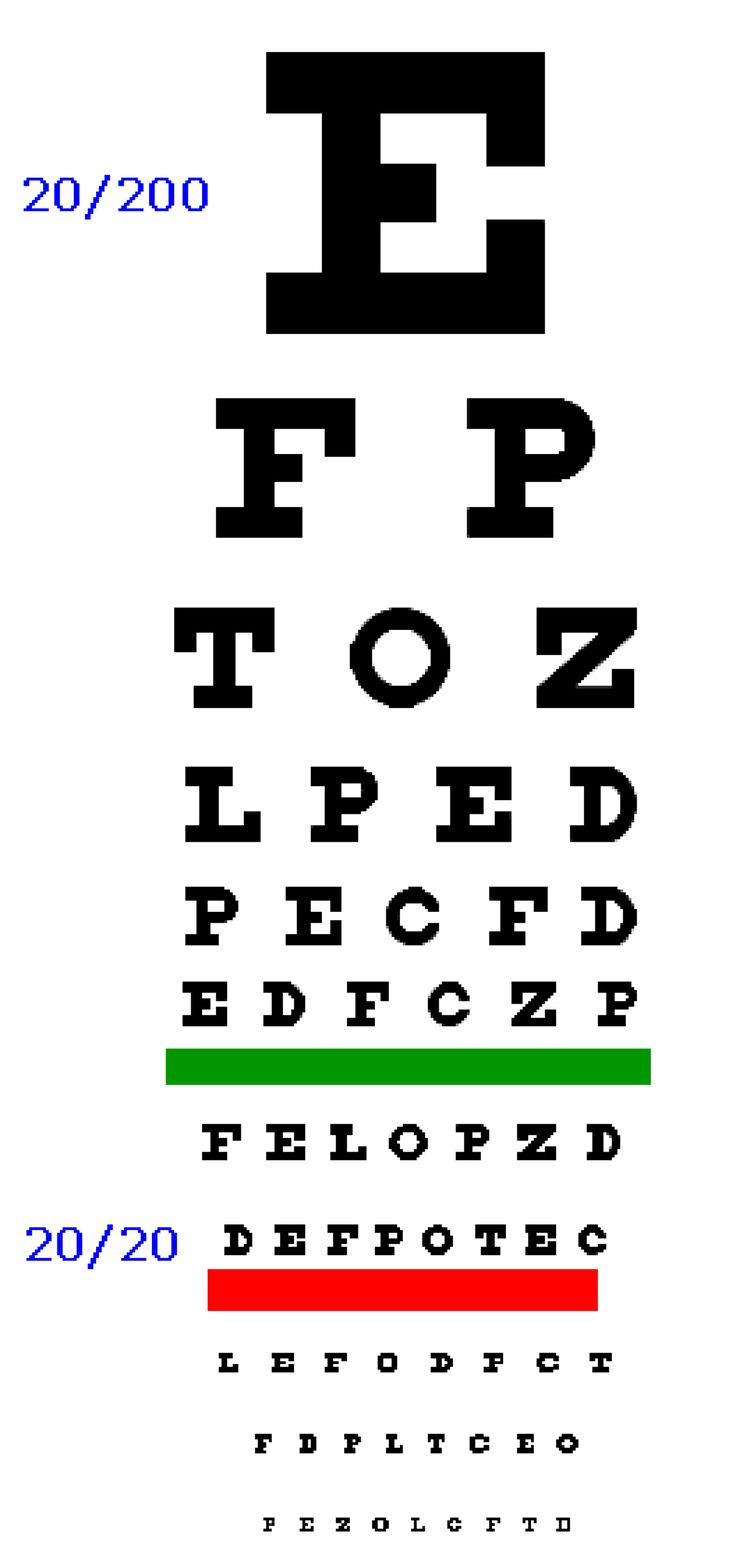 Eye Chart Pocket Size - 6 Free Pdf Printables | Printablee with regard to Pupil Size Chart Printable