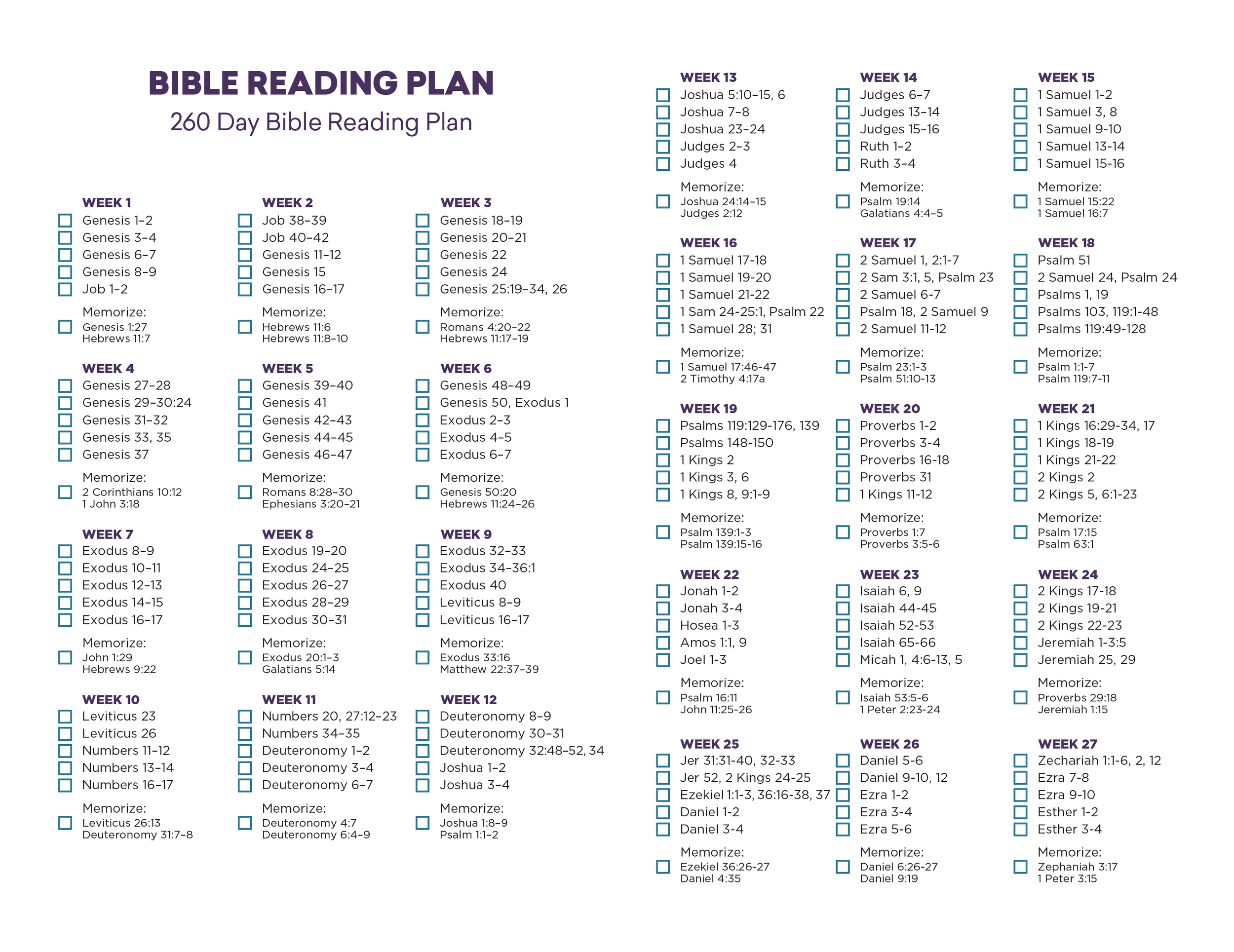 F-260 Bible Overview — Lifepoint Church in New Testament in a Year Reading Plan Printable