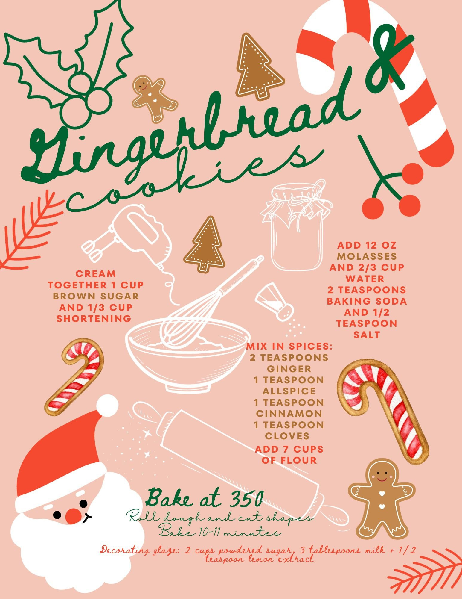 Favorite Soft Gingerbread Cookies regarding Gingerbread Kitchen Decor Printable