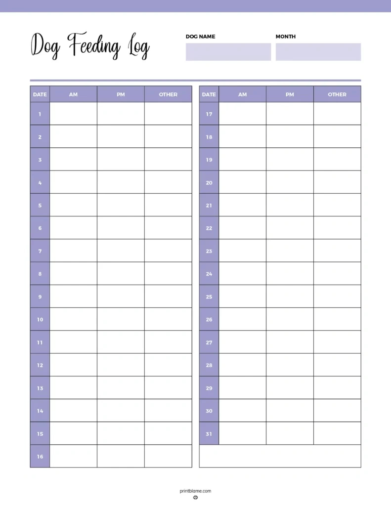 Feeding Chart Eat How Much Dog Food Do You Feed A Puppy Free for Free Printable Dog Feeding Chart