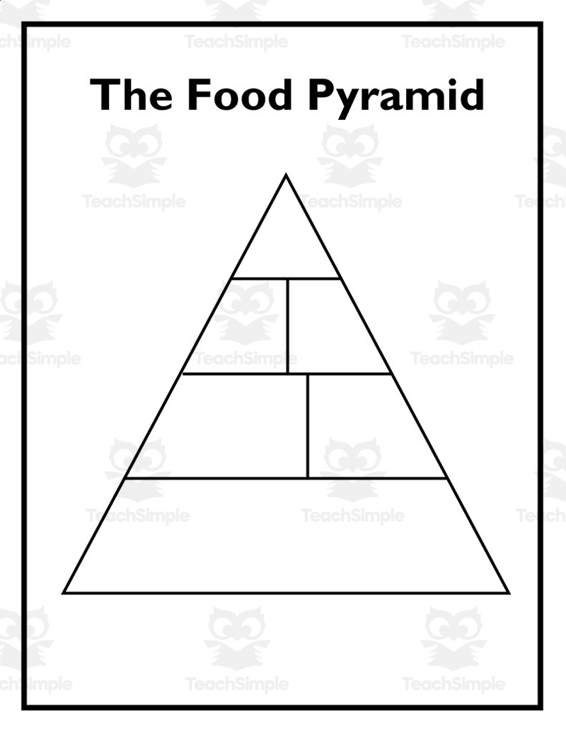 Food Pyramid Worksheet regarding Free Printable Food Pyramid Worksheets