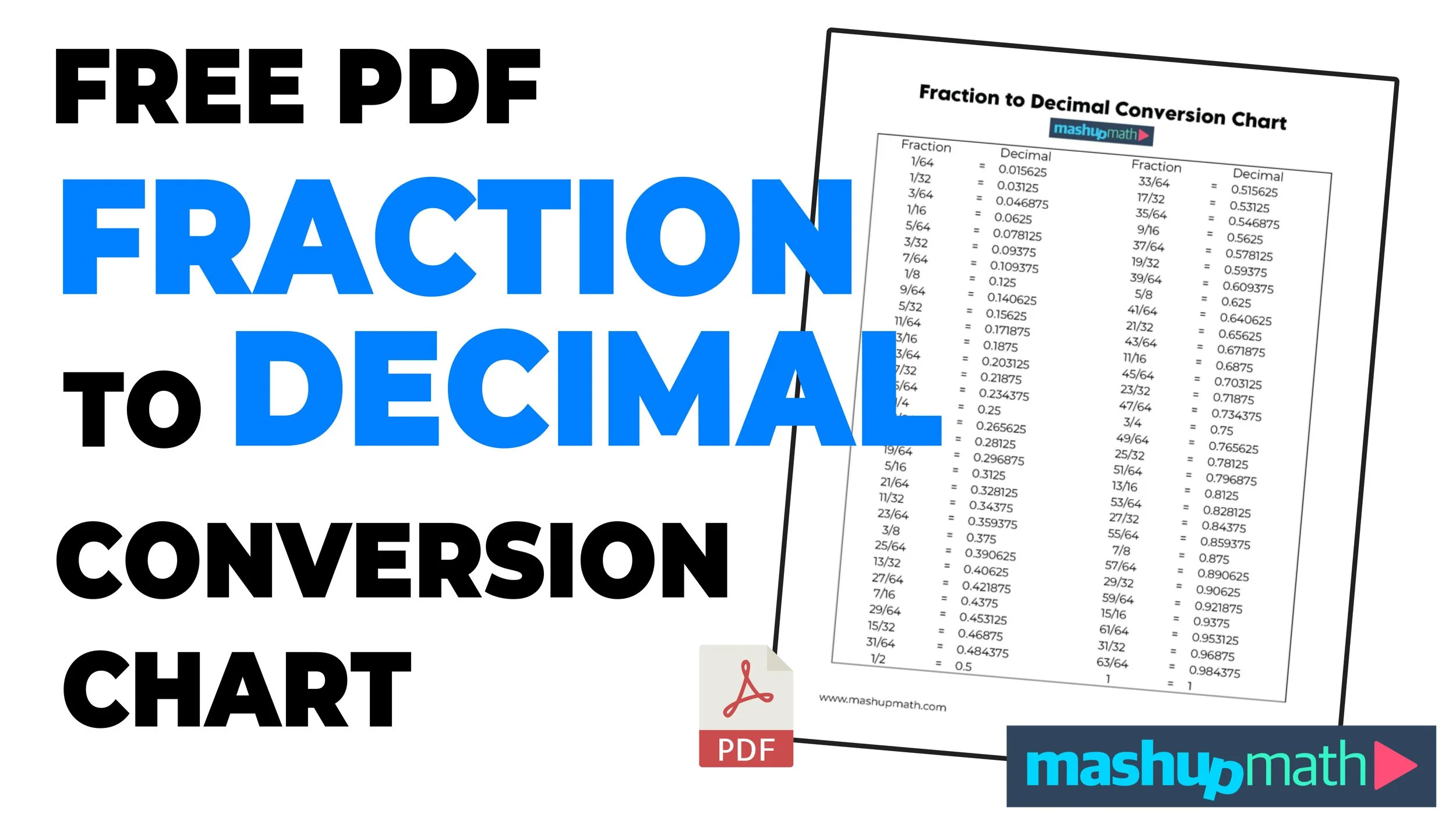Free Decimal To Fraction Chart (Printable) — Mashup Math pertaining to Fraction To Decimal Chart Printable