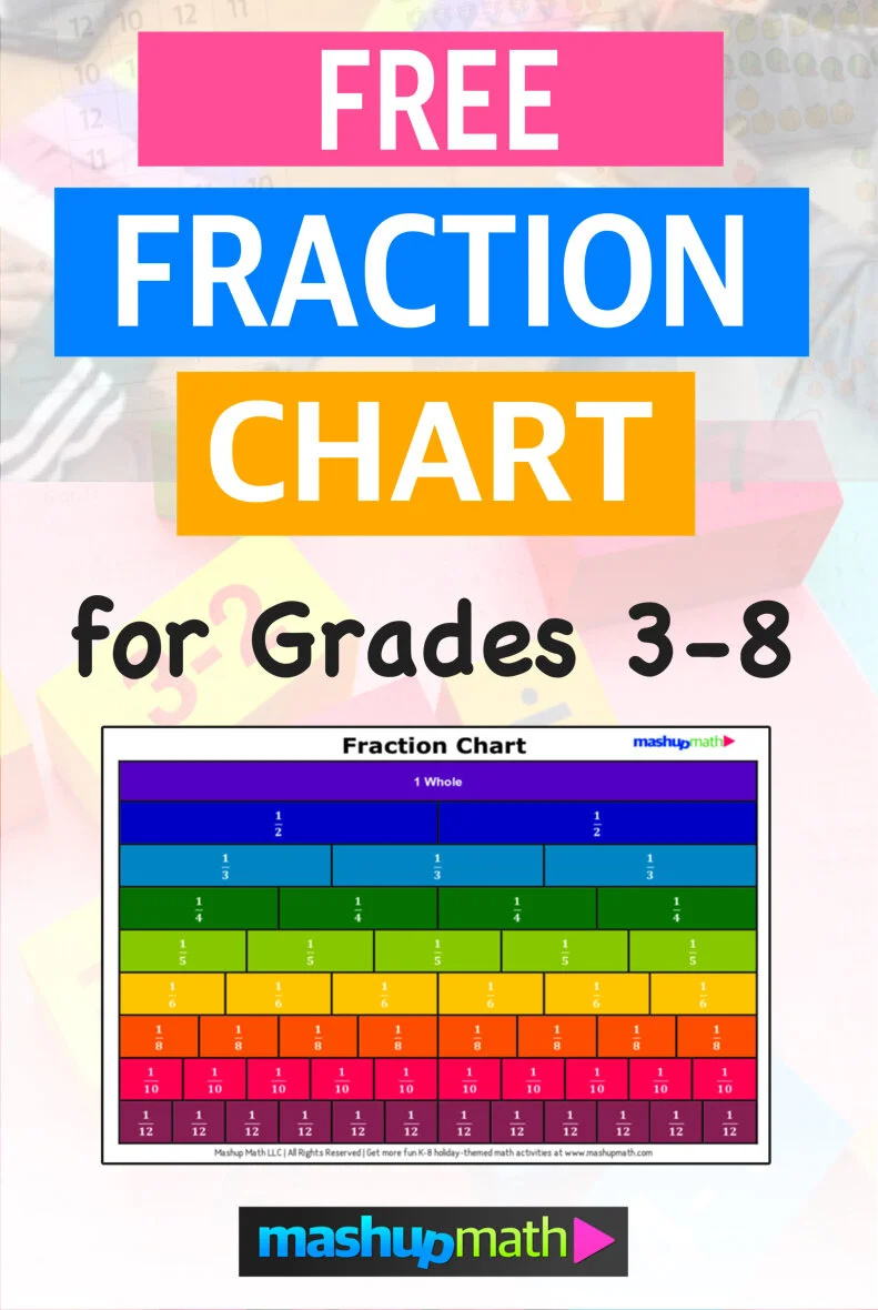 Free Fraction Chart (Printable Pdf) — Mashup Math in Free Fraction Chart Printable