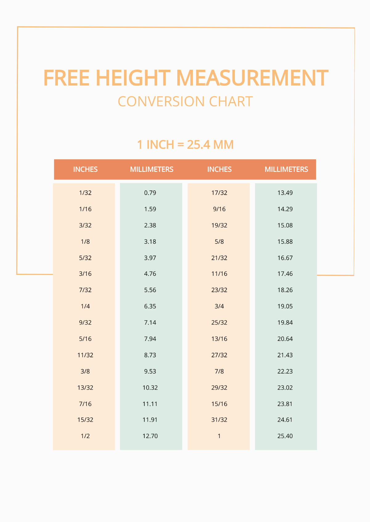 Free Height Conversion Chart Templates, Editable And Printable regarding Height Conversion Chart Printable